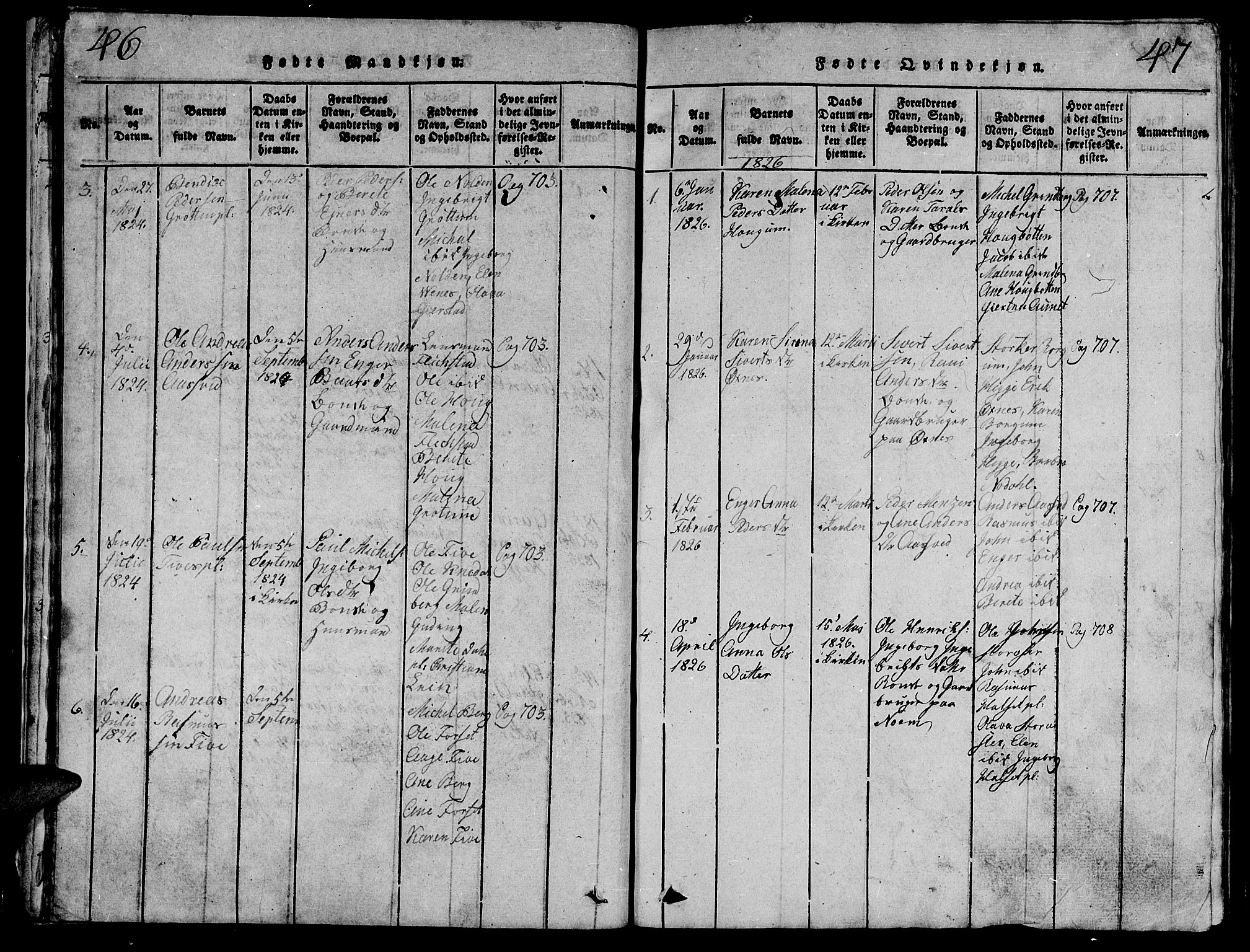 Ministerialprotokoller, klokkerbøker og fødselsregistre - Nord-Trøndelag, SAT/A-1458/747/L0459: Klokkerbok nr. 747C01, 1816-1842, s. 46-47