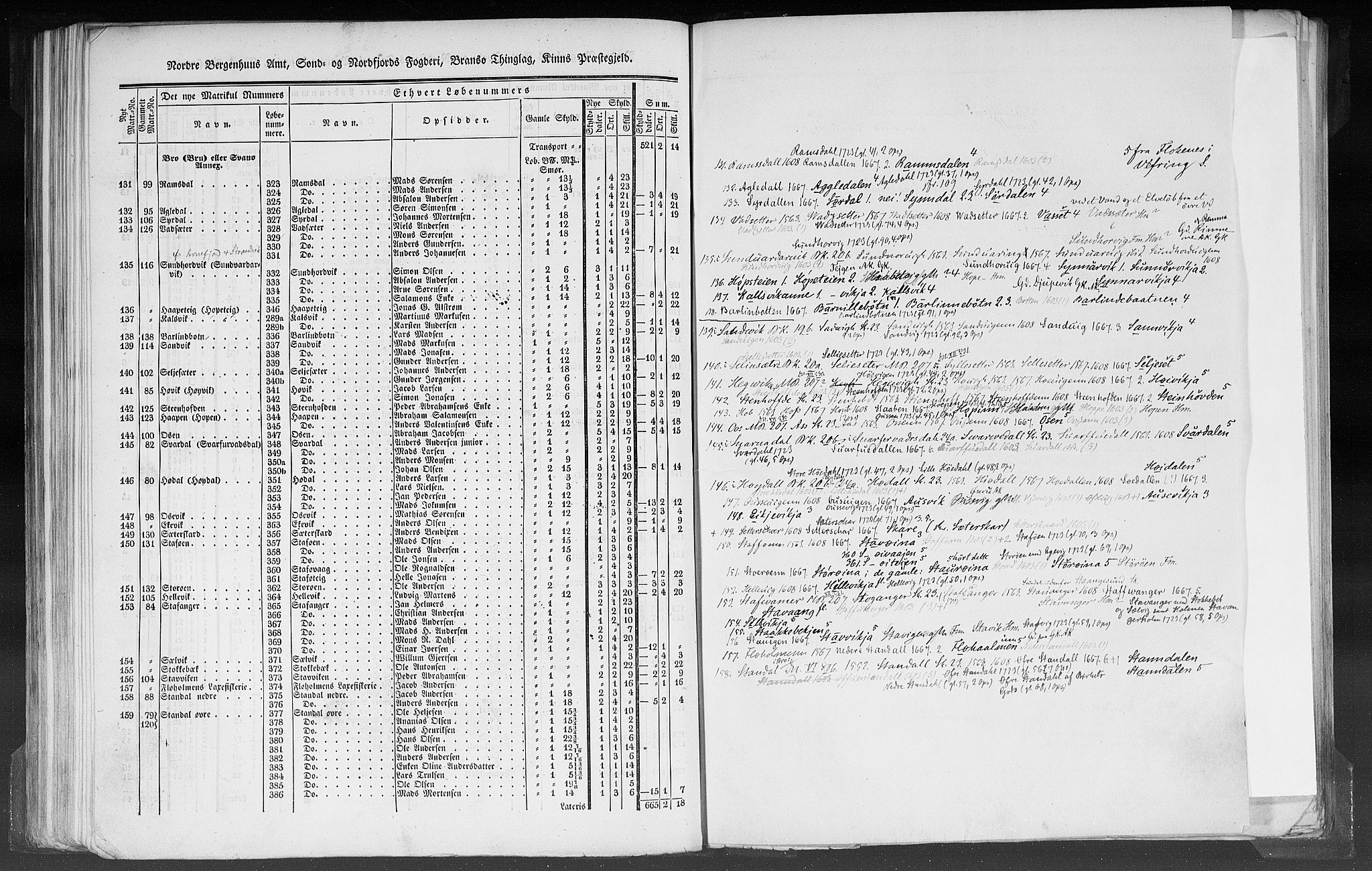 Rygh, AV/RA-PA-0034/F/Fb/L0012: Matrikkelen for 1838 - Nordre Bergenhus amt (Sogn og Fjordane fylke), 1838