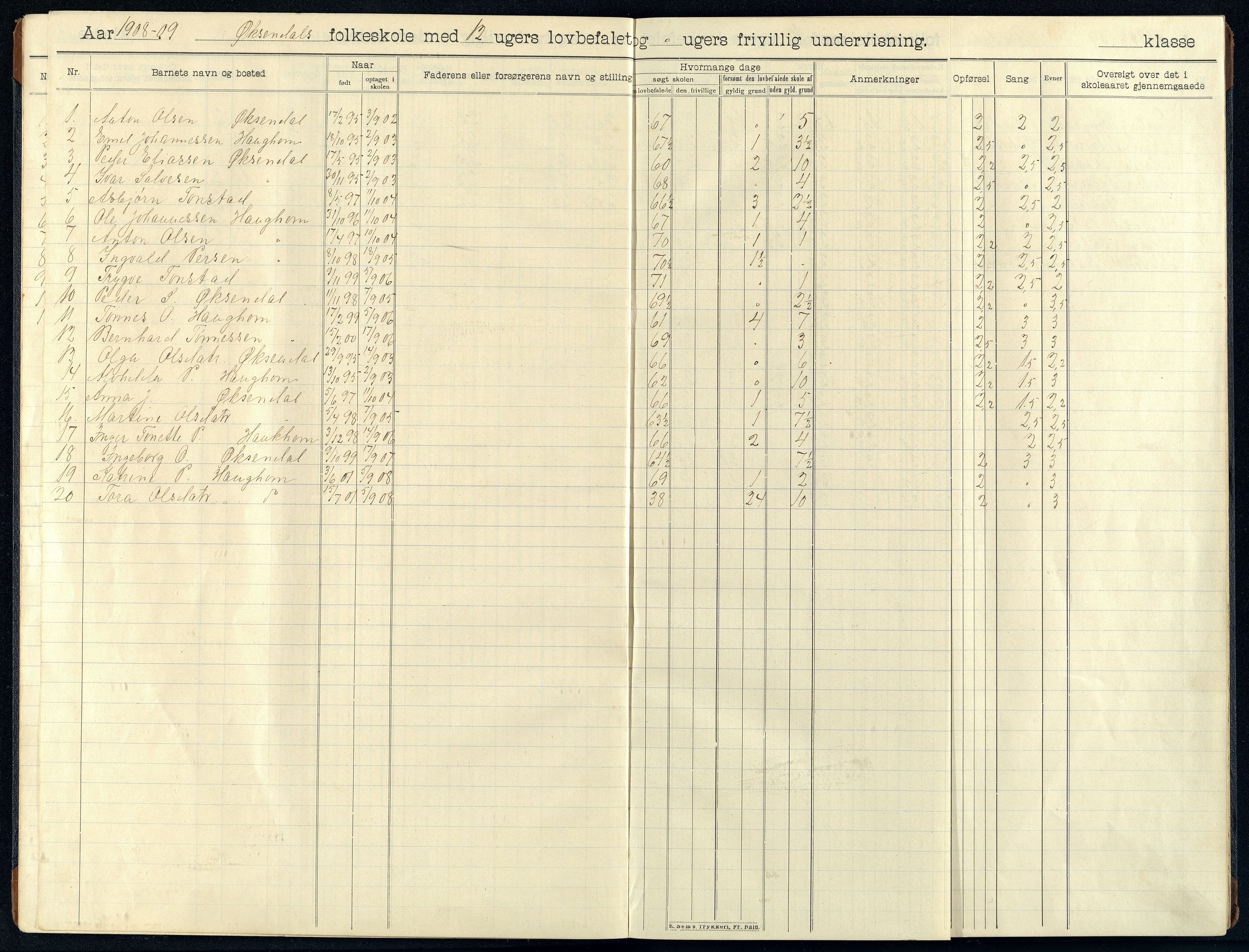 Bakke kommune - Øksendal Skole, ARKSOR/1004BA552/H/L0006: Skoleprotokoll, 1907-1914