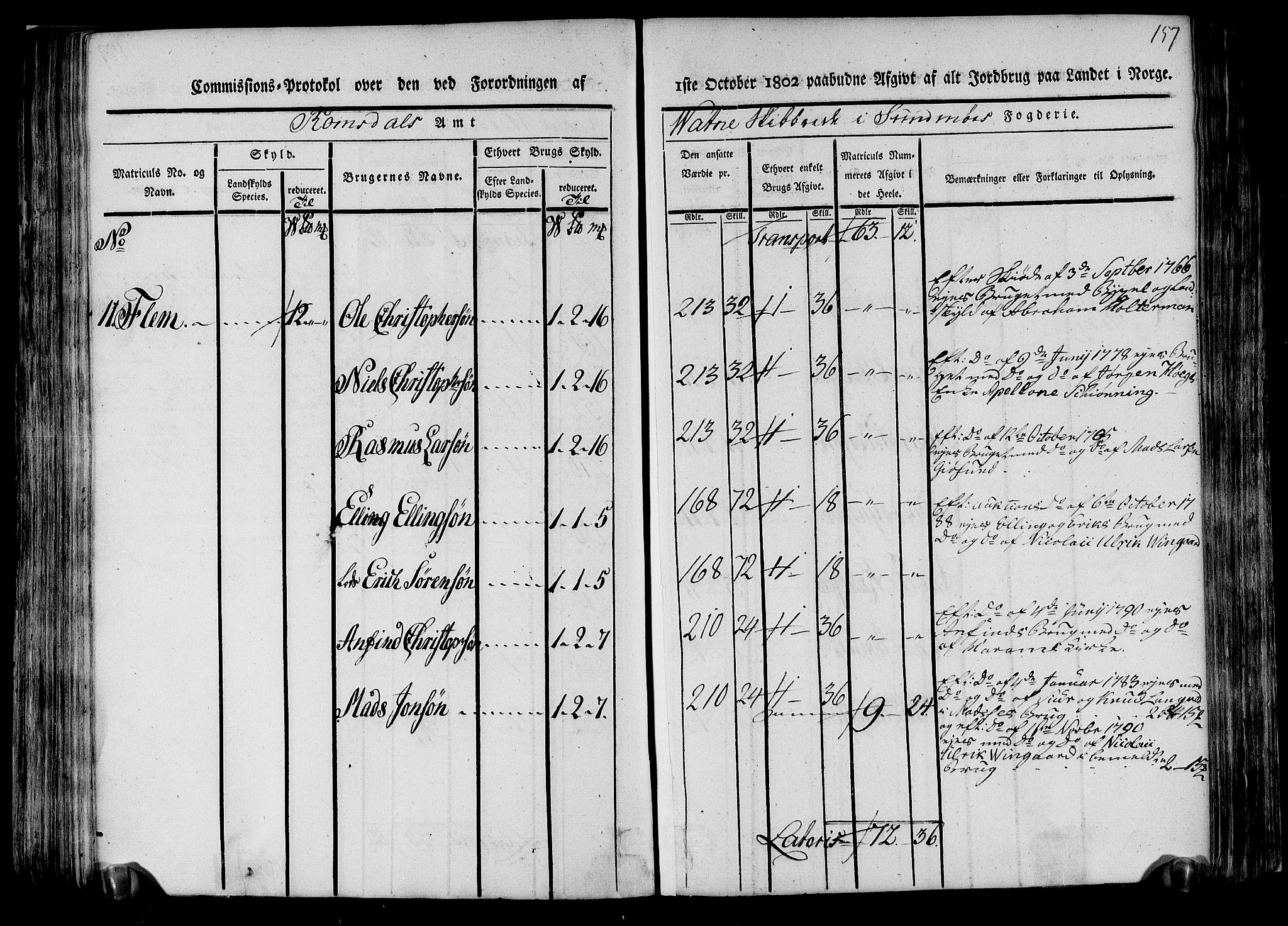 Rentekammeret inntil 1814, Realistisk ordnet avdeling, AV/RA-EA-4070/N/Ne/Nea/L0123: Sunnmøre fogderi. Kommisjonsprotokoll for fogderiets nordre del - Valle, Dale, Sunnylven, Vatne, Grytten og Borgund skipreider, 1803, s. 151