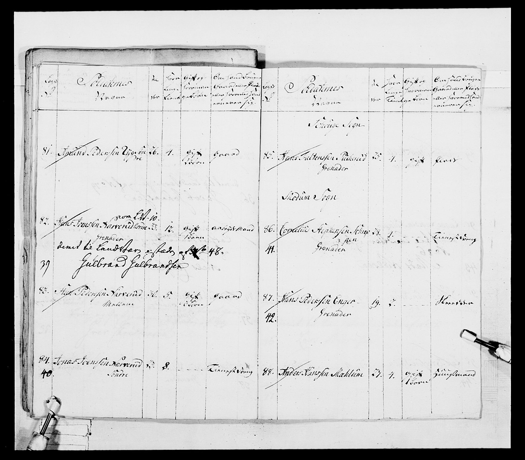 Generalitets- og kommissariatskollegiet, Det kongelige norske kommissariatskollegium, AV/RA-EA-5420/E/Eh/L0037: 1. Akershusiske nasjonale infanteriregiment, 1767-1773, s. 354