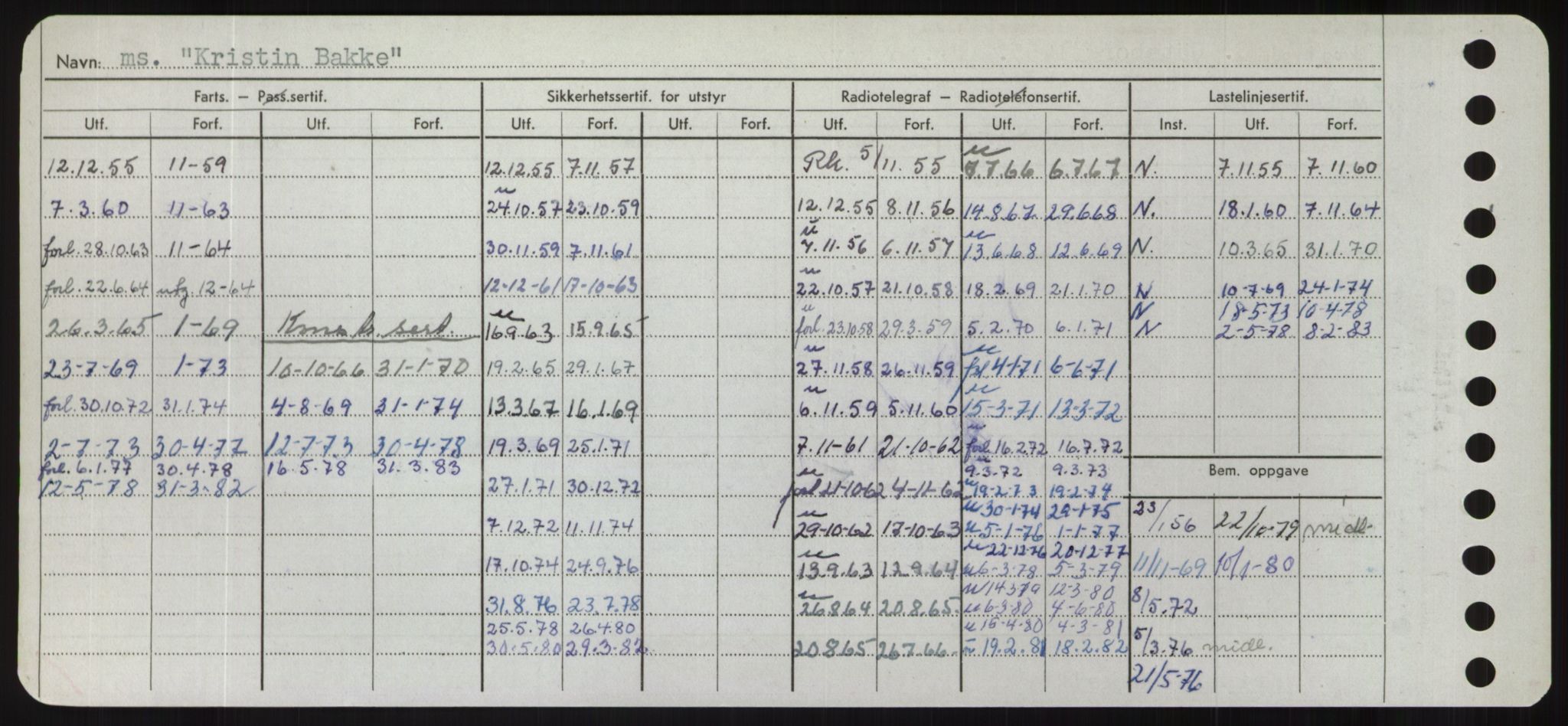 Sjøfartsdirektoratet med forløpere, Skipsmålingen, RA/S-1627/H/Hd/L0021: Fartøy, Kor-Kår, s. 172