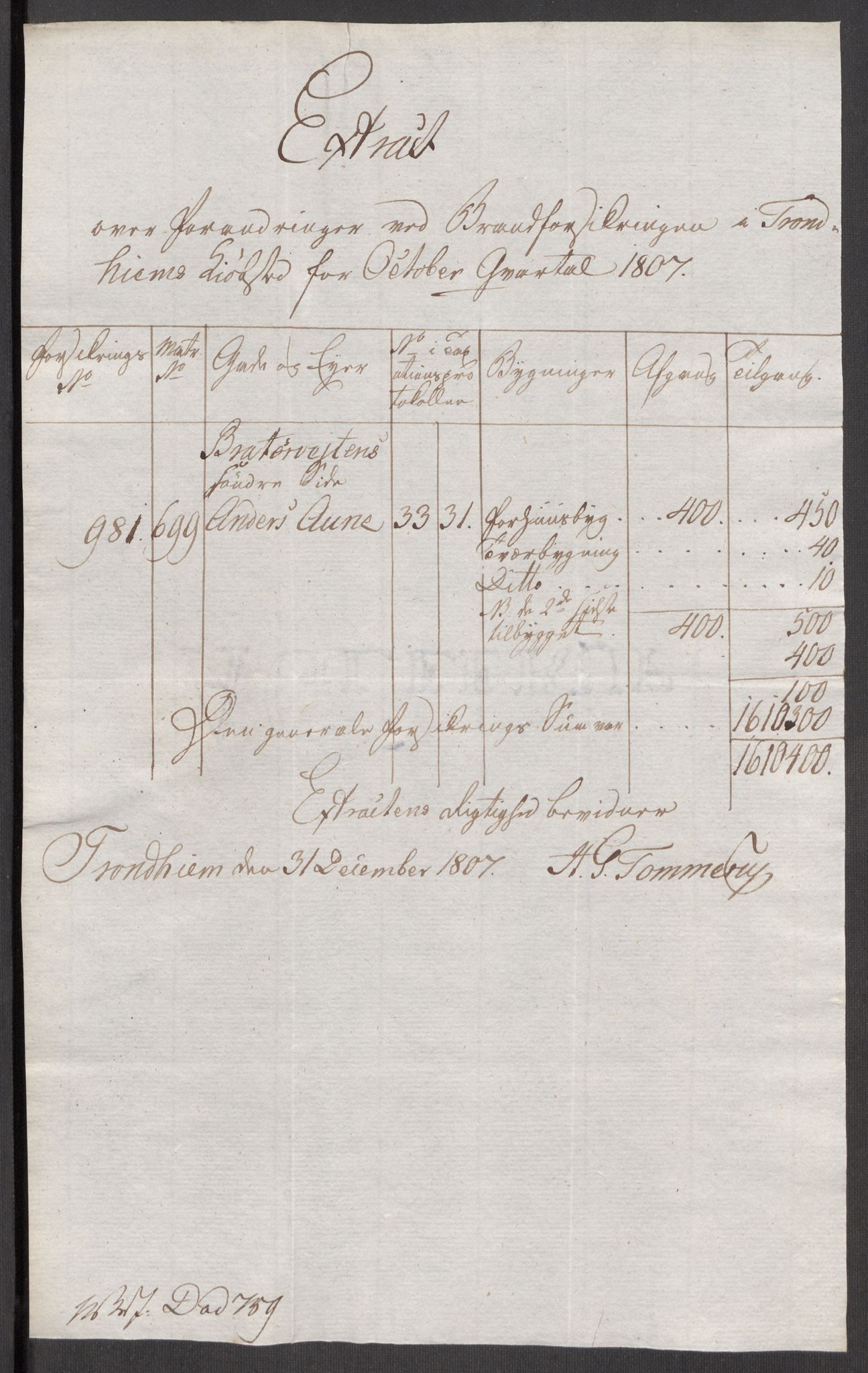 Kommersekollegiet, Brannforsikringskontoret 1767-1814, AV/RA-EA-5458/F/Fa/L0055/0004: Trondheim / Dokumenter, 1807-1813