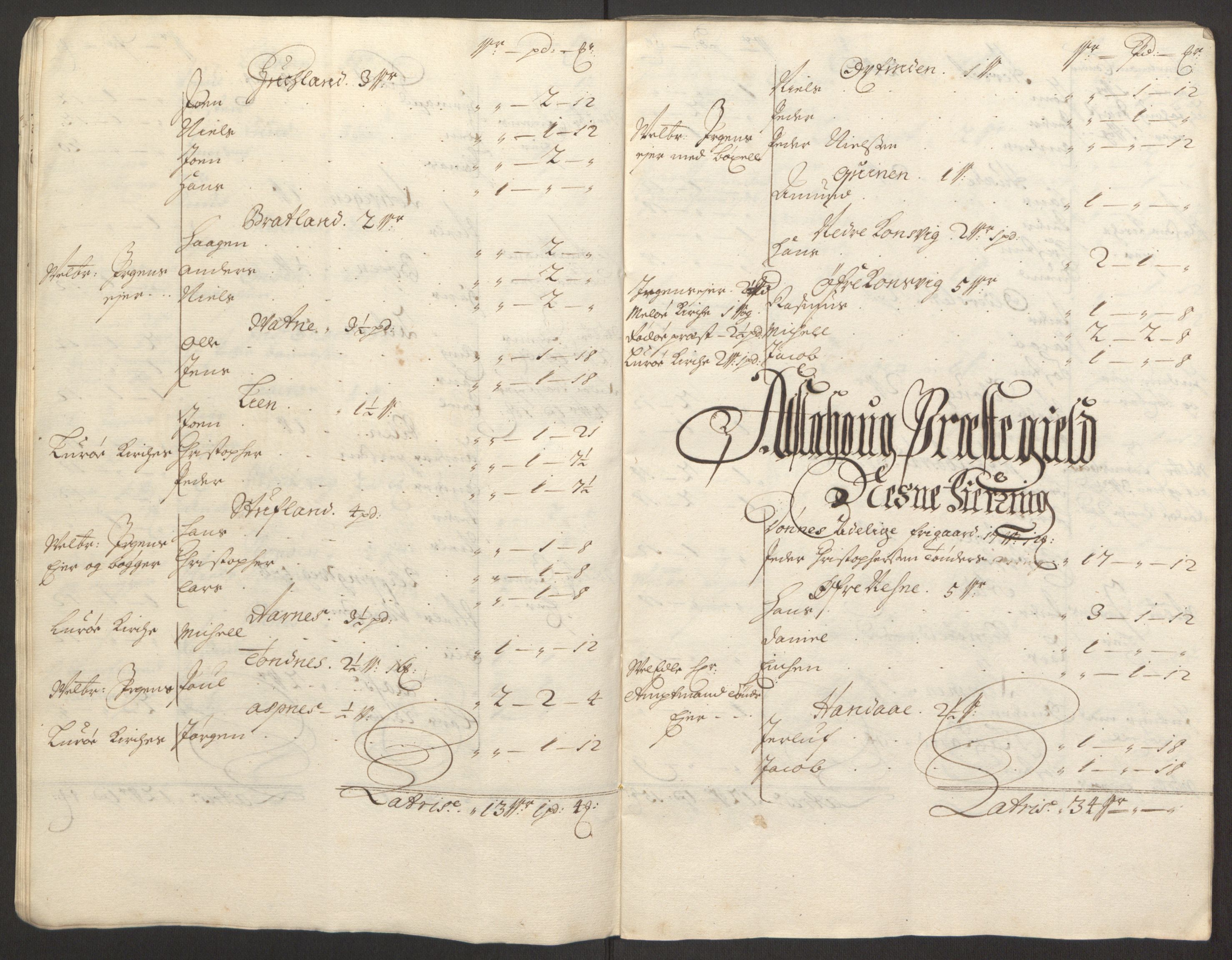 Rentekammeret inntil 1814, Reviderte regnskaper, Fogderegnskap, RA/EA-4092/R65/L4505: Fogderegnskap Helgeland, 1693-1696, s. 294
