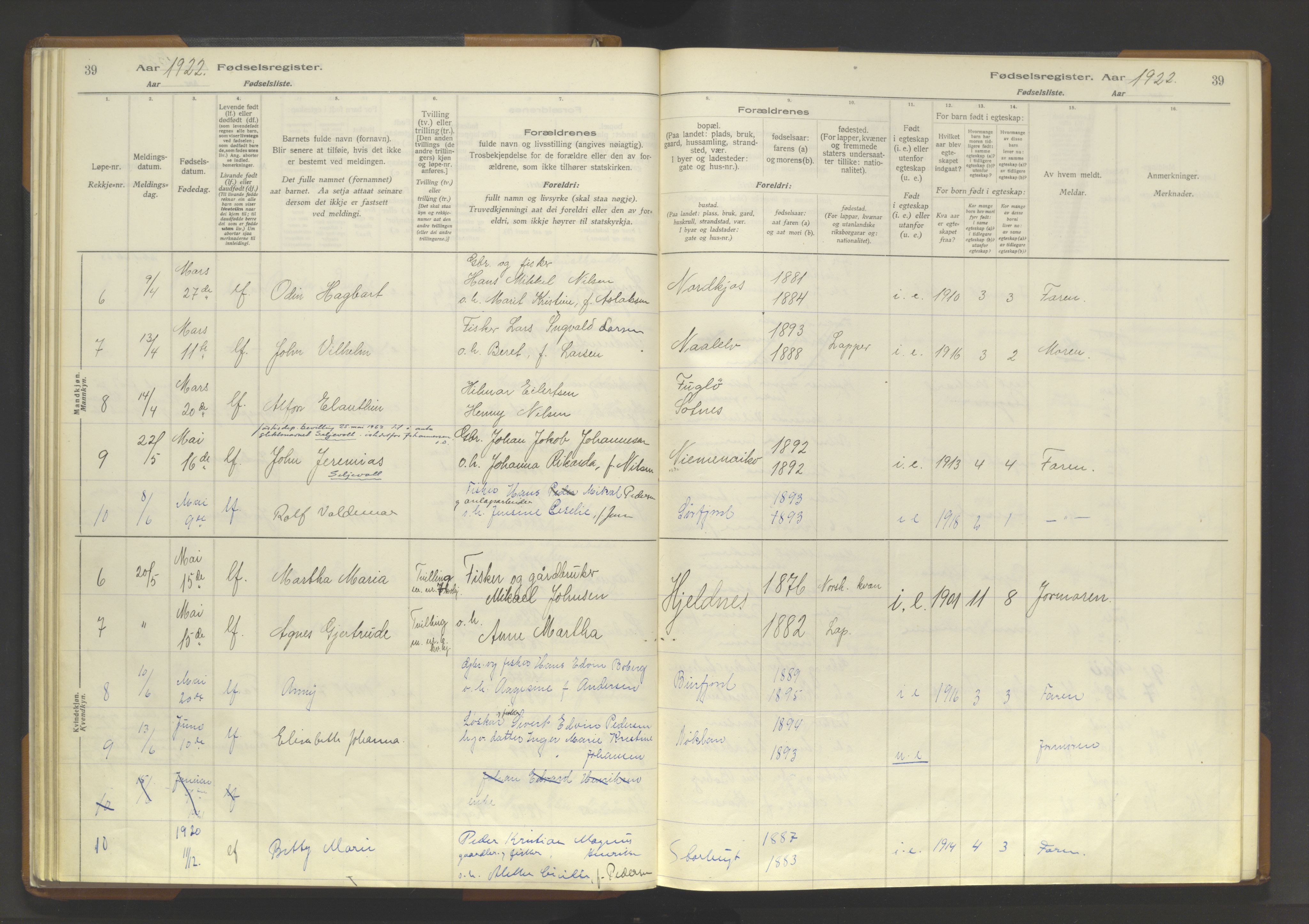 Skjervøy sokneprestkontor, AV/SATØ-S-1300/I/Ia/L0062: Fødselsregister nr. 62, 1916-1950, s. 39