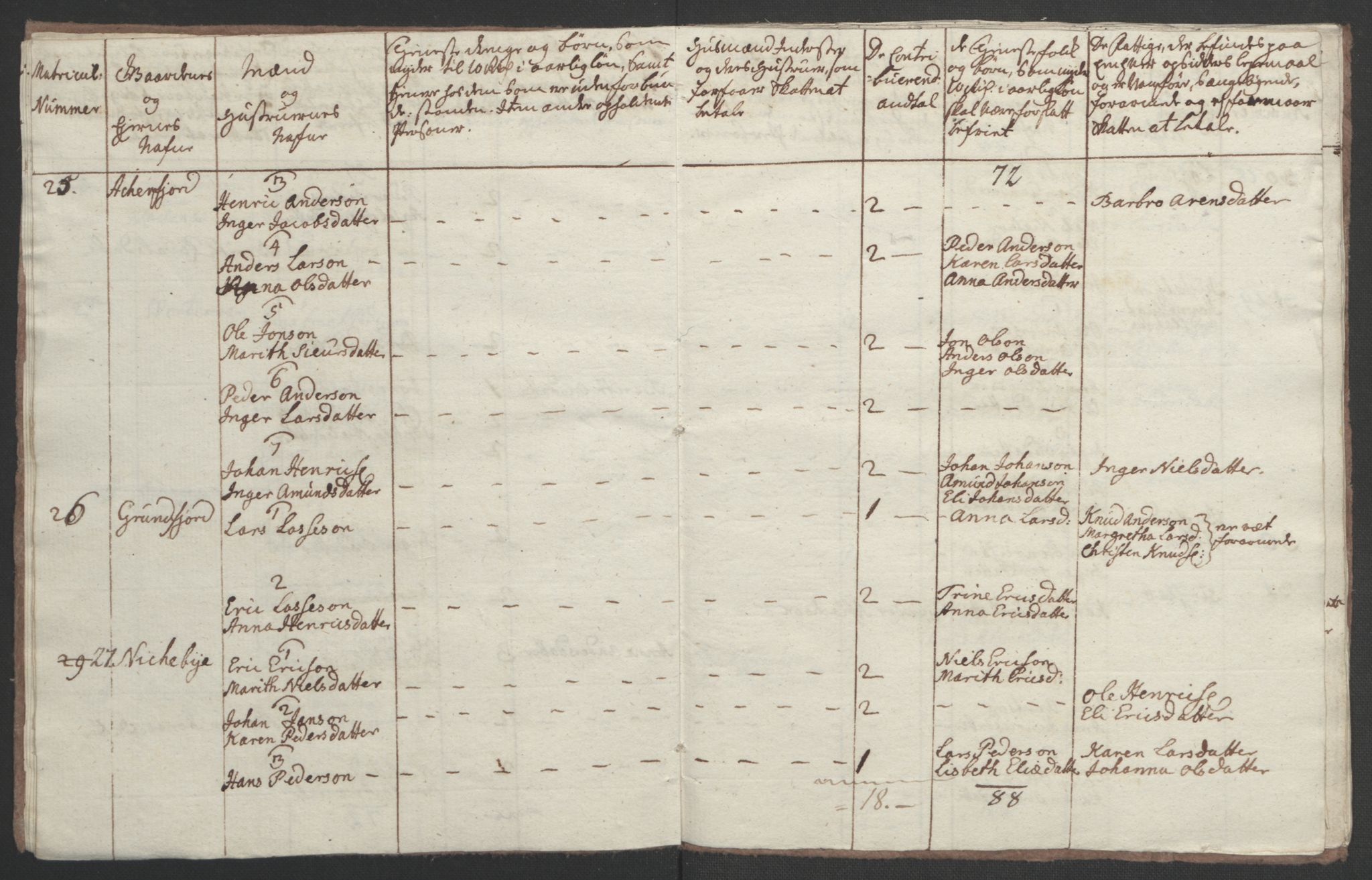 Rentekammeret inntil 1814, Realistisk ordnet avdeling, RA/EA-4070/Ol/L0022b: [Gg 10]: Ekstraskatten, 23.09.1762. Senja og Troms, 1765-1768, s. 69