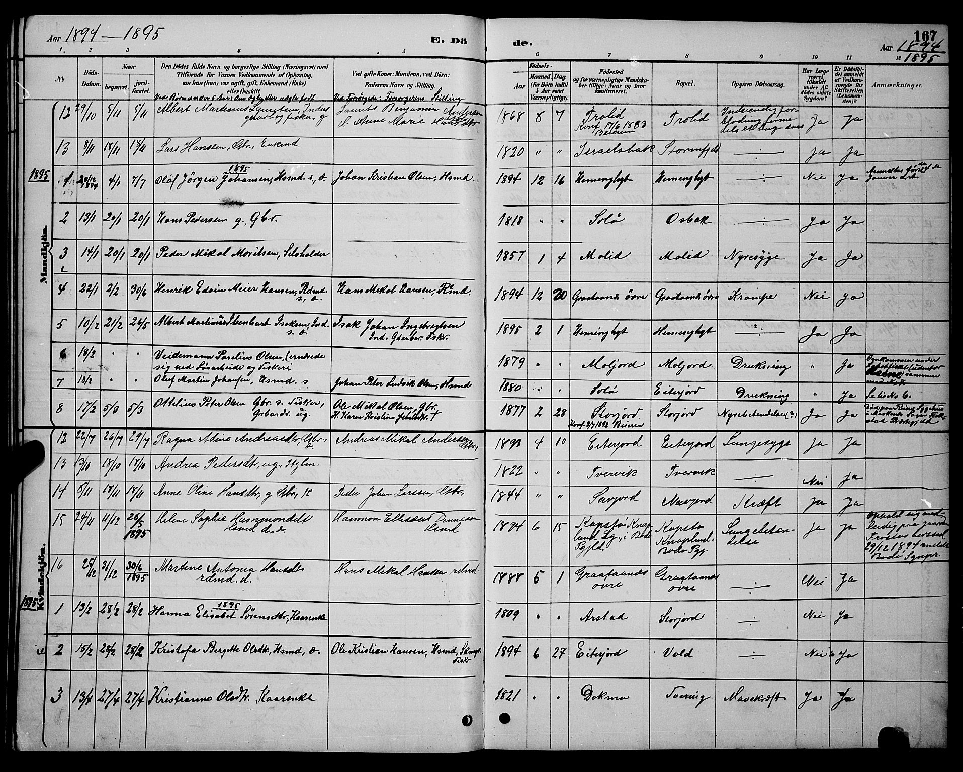 Ministerialprotokoller, klokkerbøker og fødselsregistre - Nordland, SAT/A-1459/846/L0654: Klokkerbok nr. 846C04, 1887-1901, s. 167