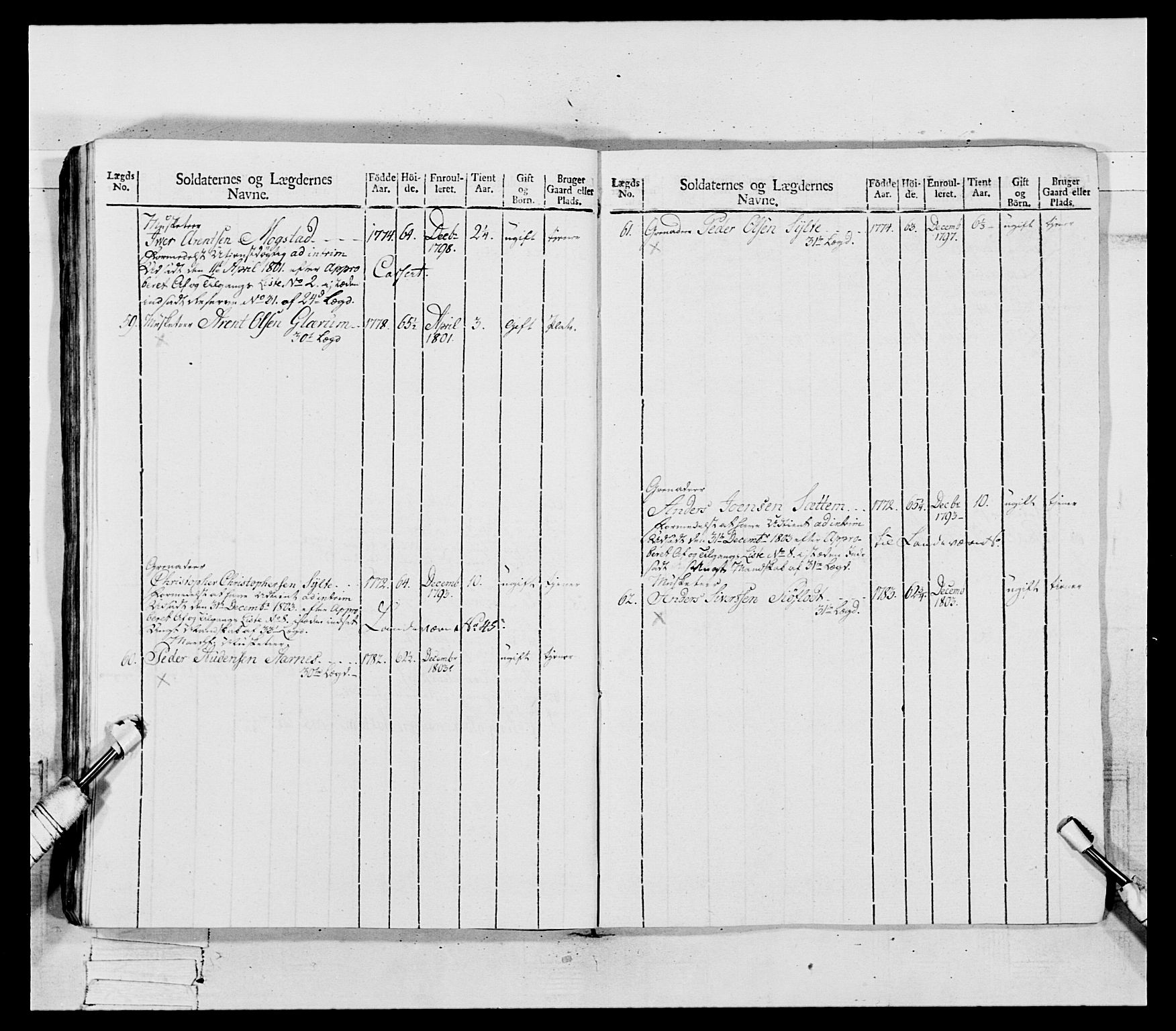 Generalitets- og kommissariatskollegiet, Det kongelige norske kommissariatskollegium, AV/RA-EA-5420/E/Eh/L0081: 2. Trondheimske nasjonale infanteriregiment, 1801-1804, s. 131