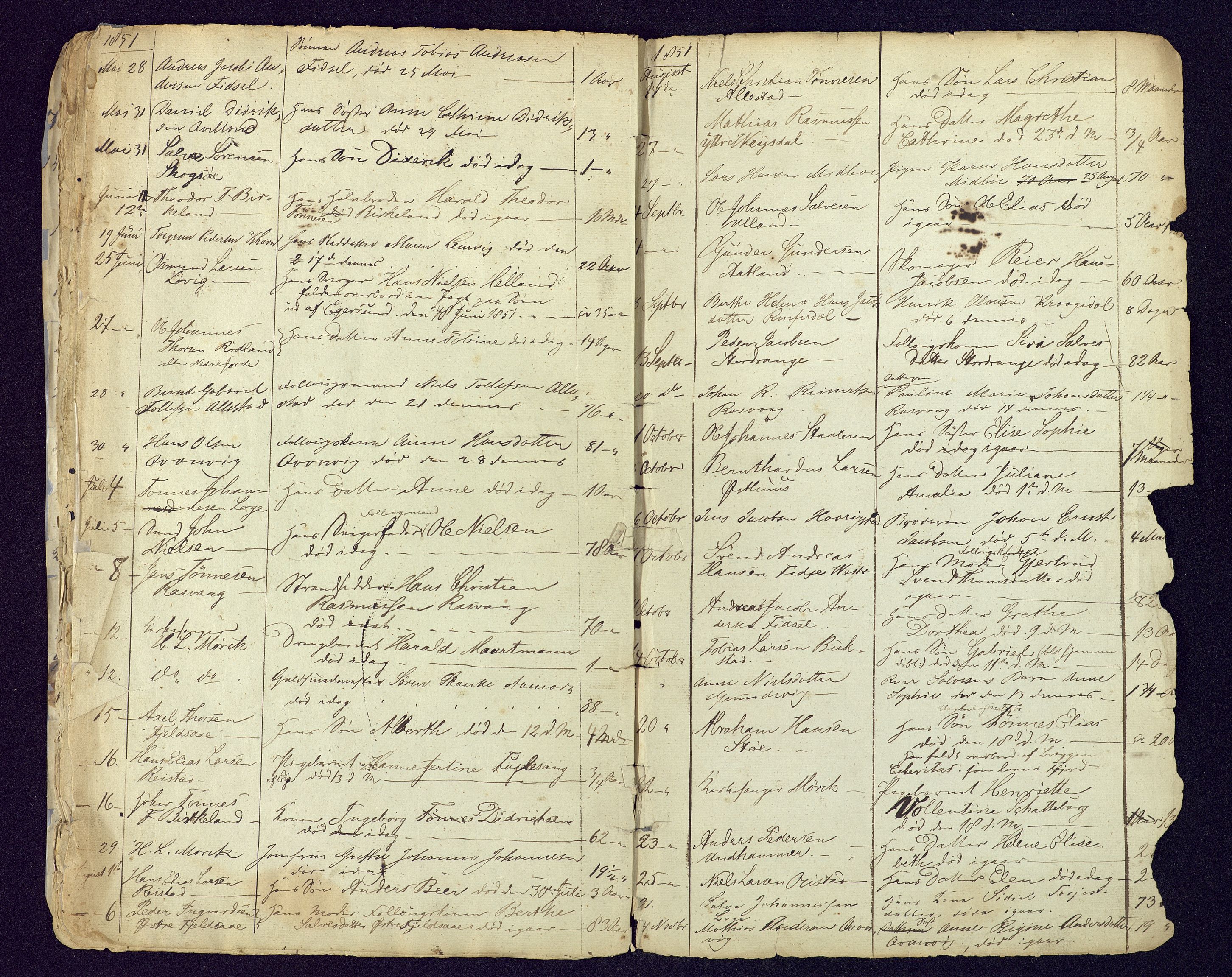 Flekkefjord sorenskriveri, AV/SAK-1221-0001/H/Ha/L0001/0001: Dødsfallsfortegnelser / Dødsfallsfortegnelse Nes og Hidra, defekt, 1829-1863