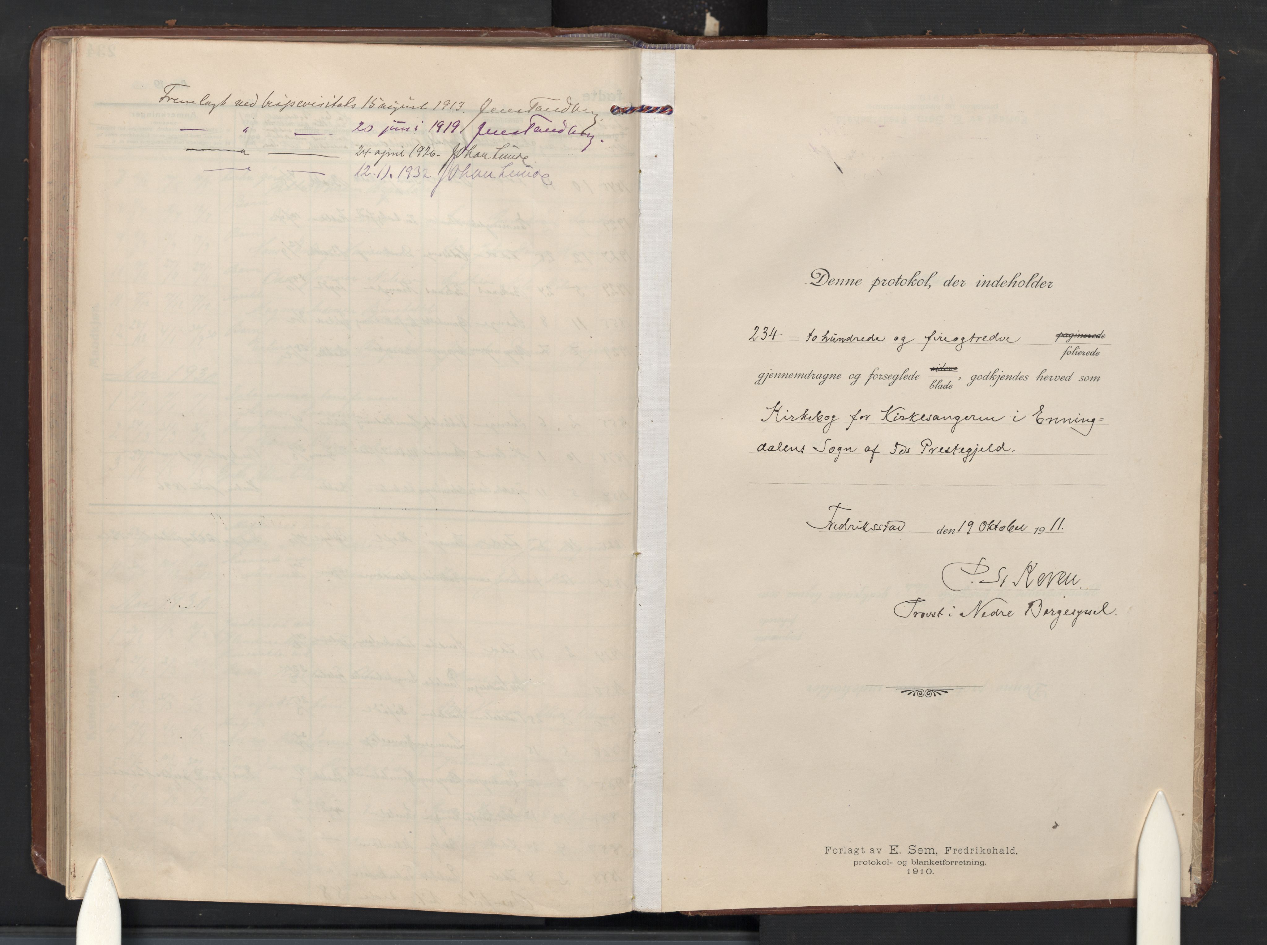 Idd prestekontor Kirkebøker, AV/SAO-A-10911/G/Gc/L0002: Klokkerbok nr. III 2, 1911-1932
