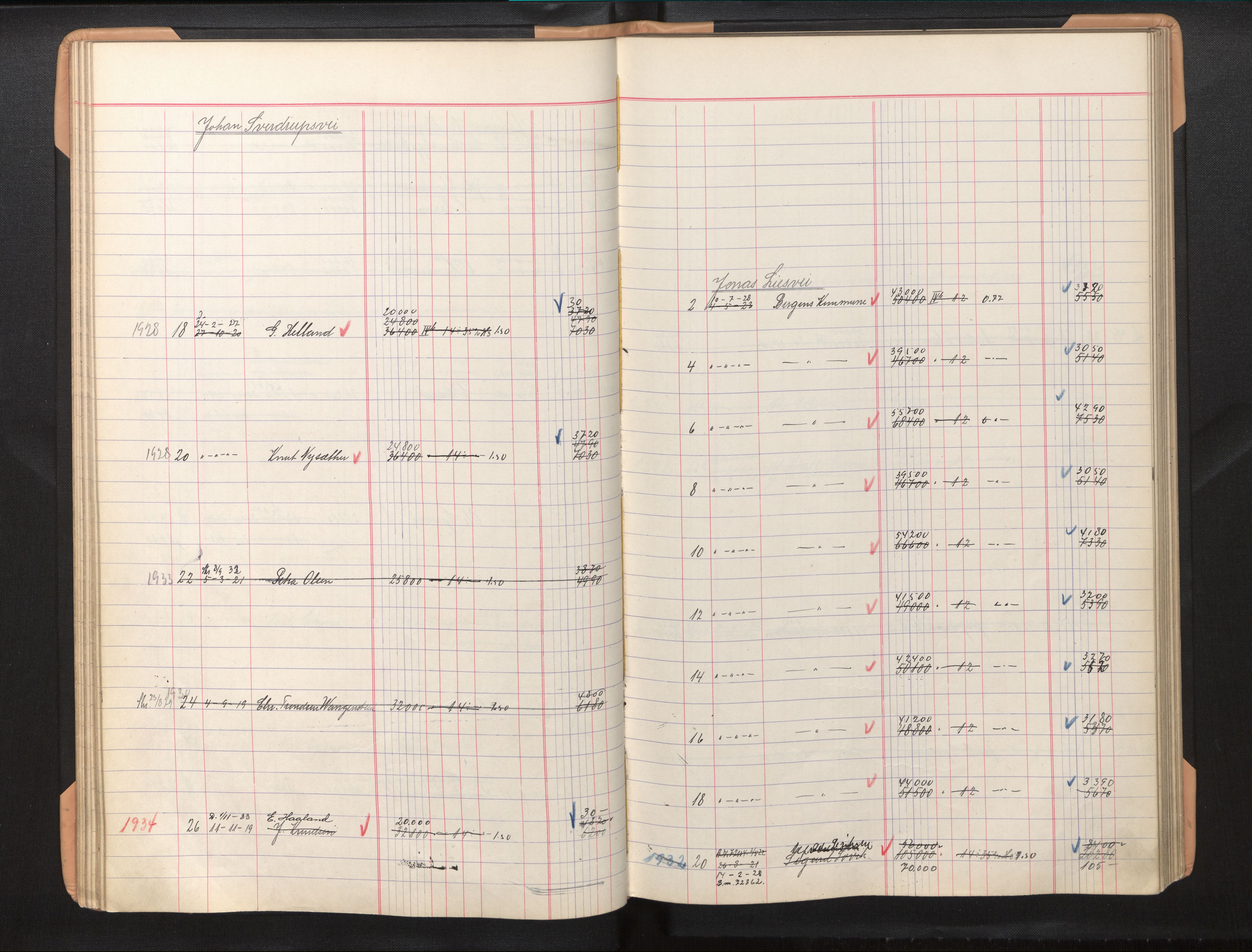 Byfogd og Byskriver i Bergen, AV/SAB-A-3401/11/11Db/L0006: Register til branntakstprotokoll og branntakstkontingent, 1936