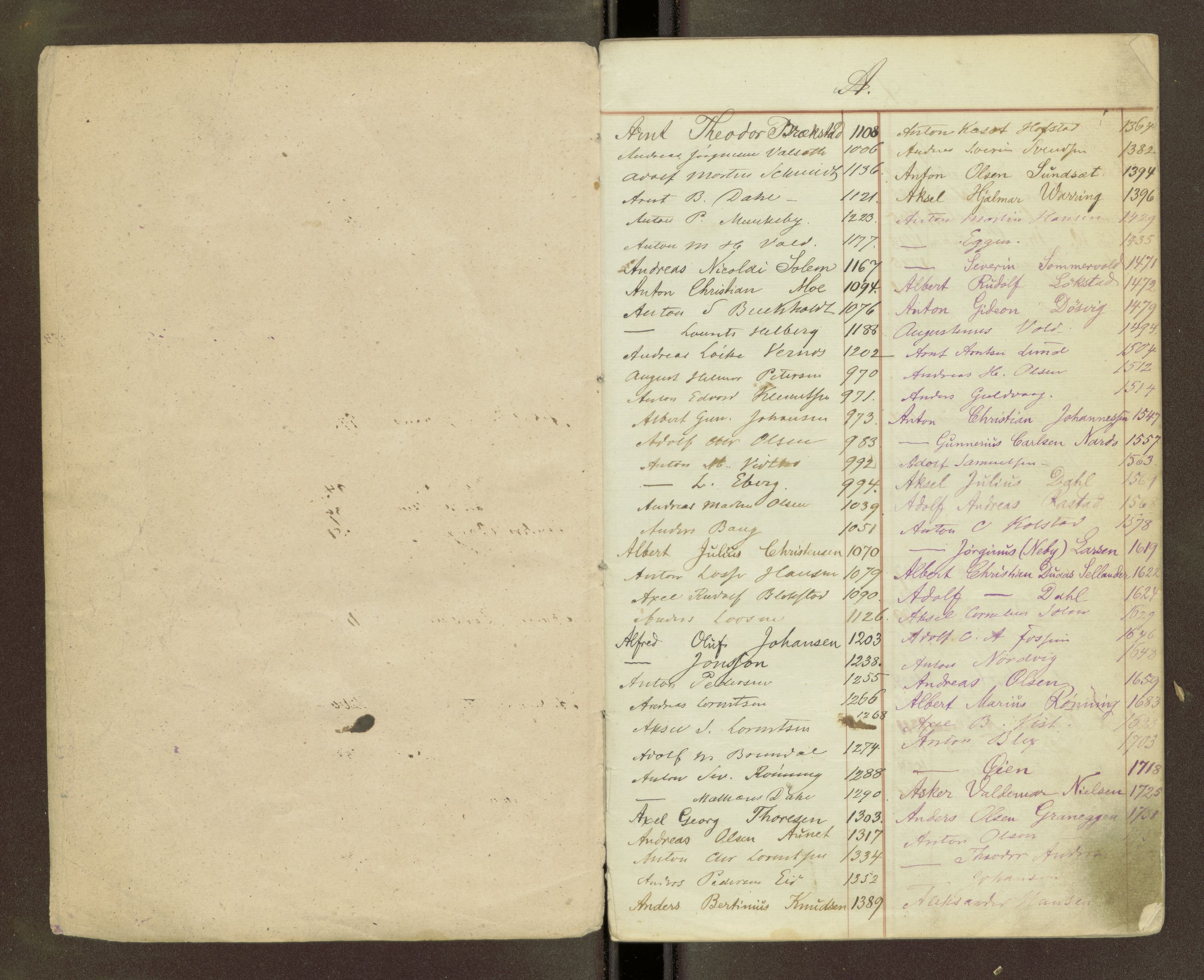 Sjøinnrulleringen - Trondhjemske distrikt, AV/SAT-A-5121/01/L0023: Sjøfartshovedrulle Trondhjem distrikt, 1876-1888