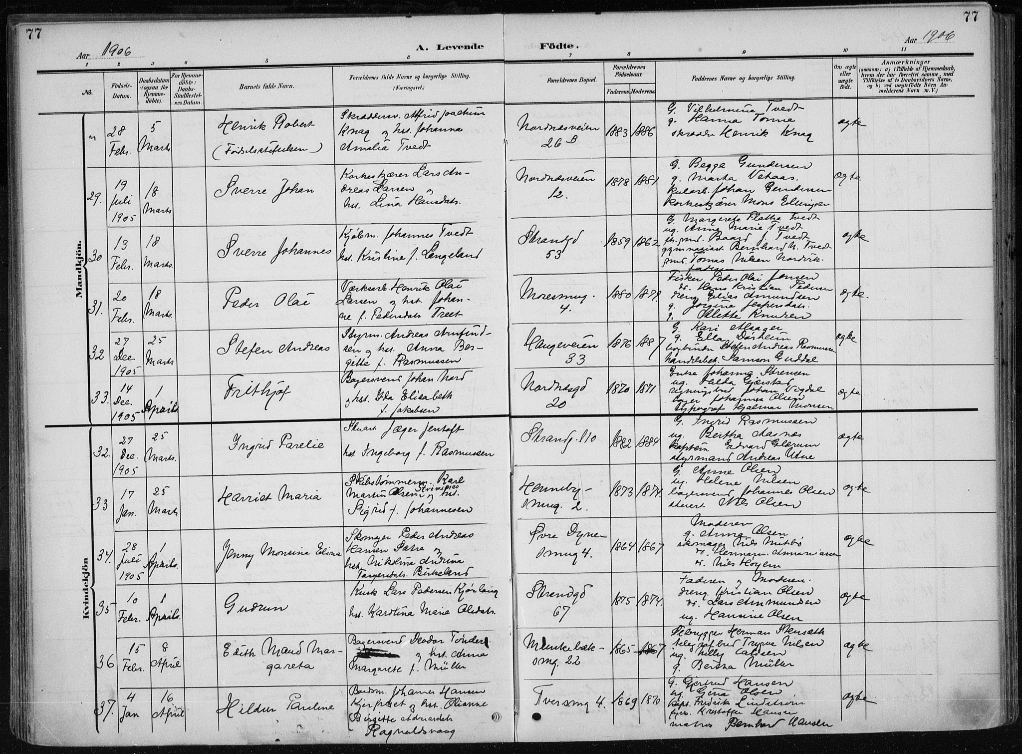 Nykirken Sokneprestembete, AV/SAB-A-77101/H/Haa/L0019: Ministerialbok nr. B 7, 1904-1916, s. 77