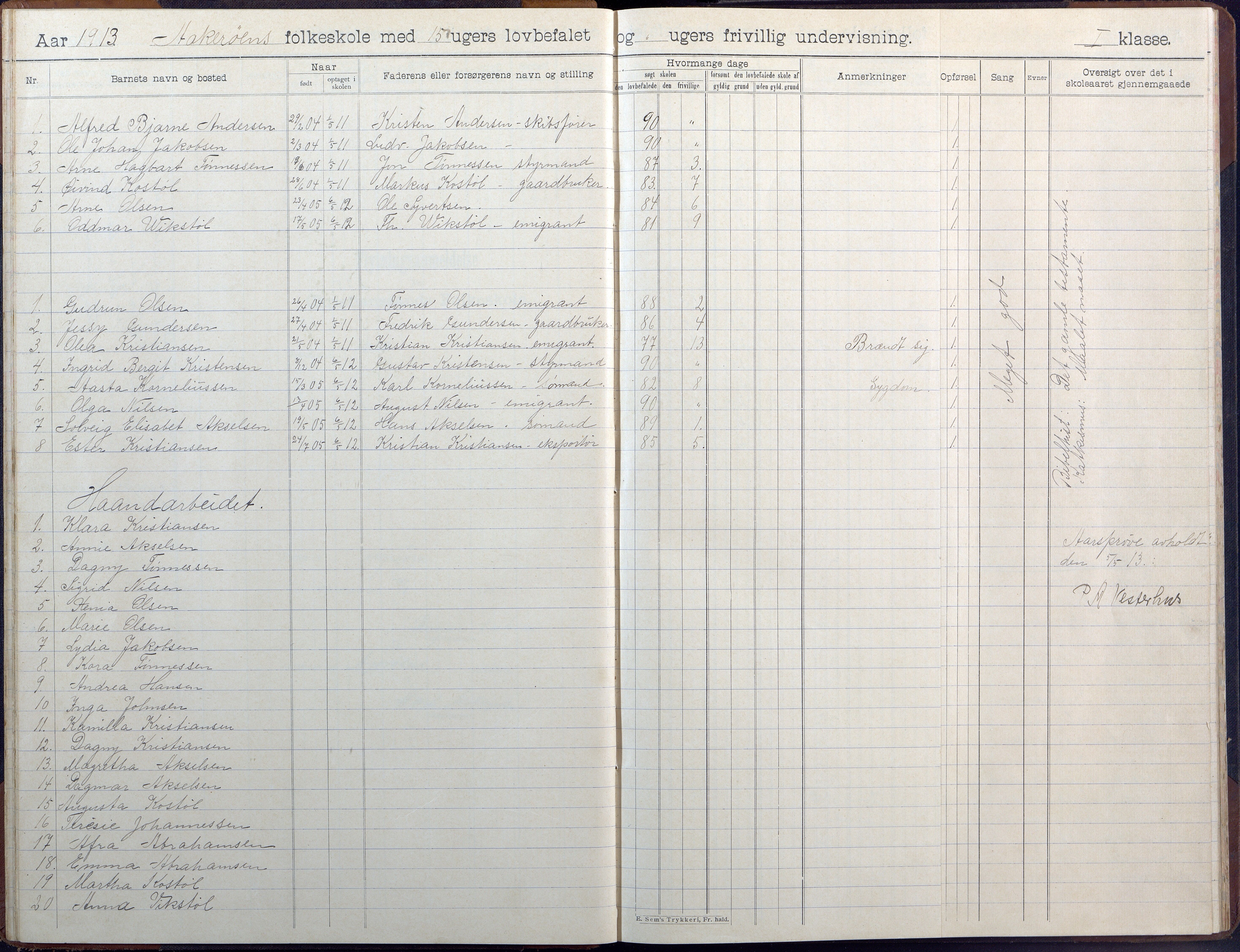 Høvåg kommune, AAKS/KA0927-PK/1/05/L0404: Skoleprotokoll, Åkerøy skole, 1903-1955