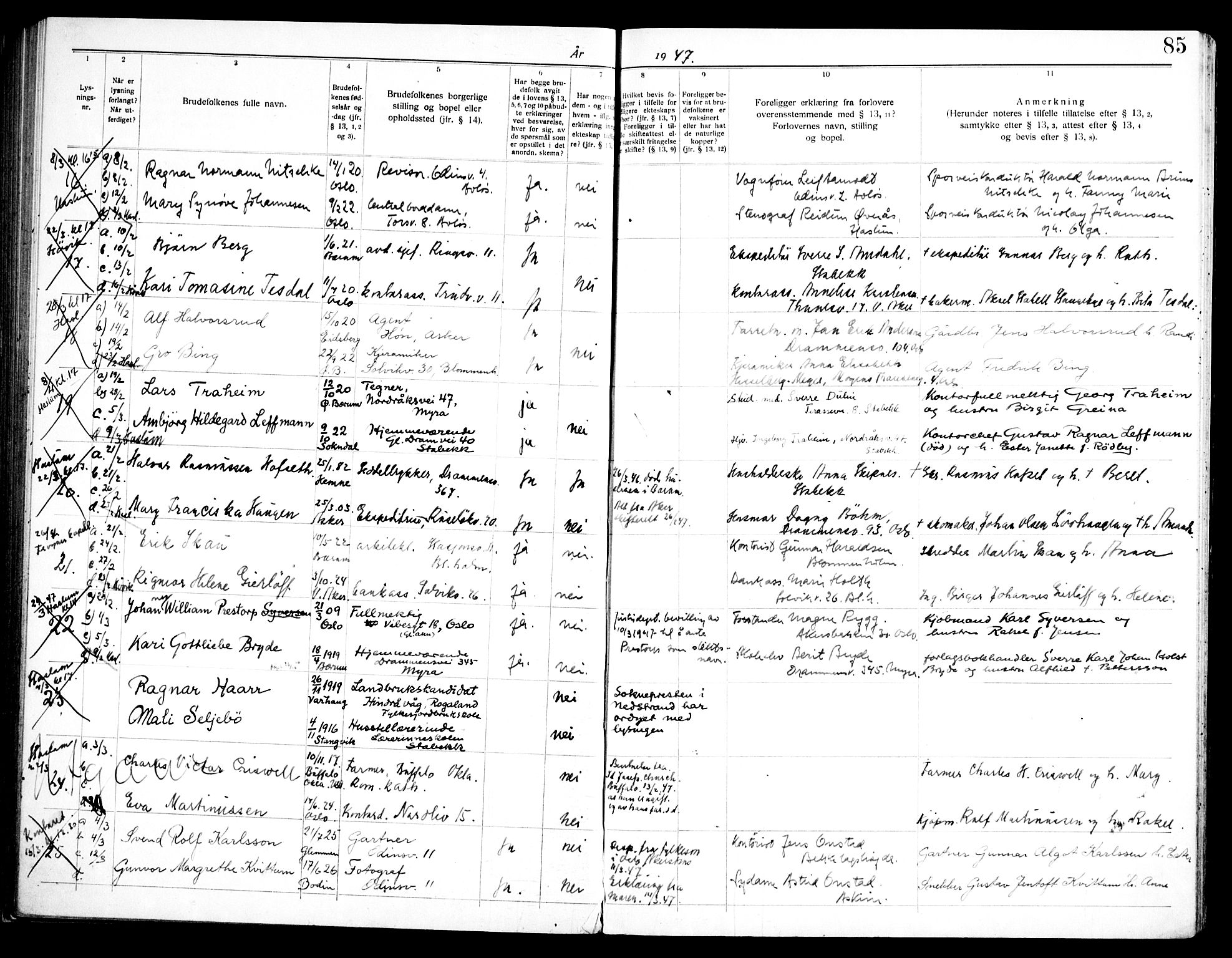 Østre Bærum prestekontor Kirkebøker, AV/SAO-A-10887/H/Ha/L0003: Lysningsprotokoll nr. 3, 1940-1947, s. 85