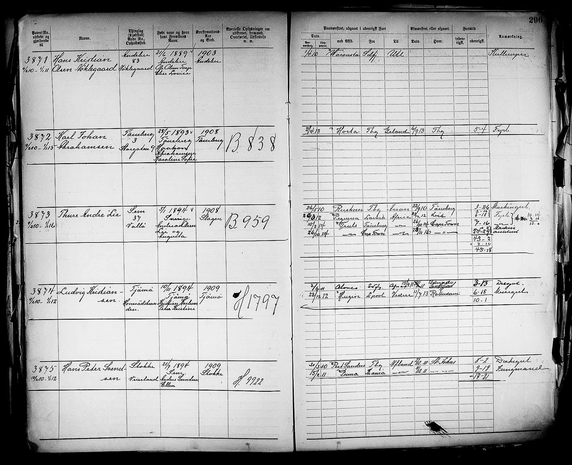 Tønsberg innrulleringskontor, SAKO/A-786/F/Fb/L0005: Annotasjonsrulle Patent nr. 2401-4080, 1904-1910, s. 298