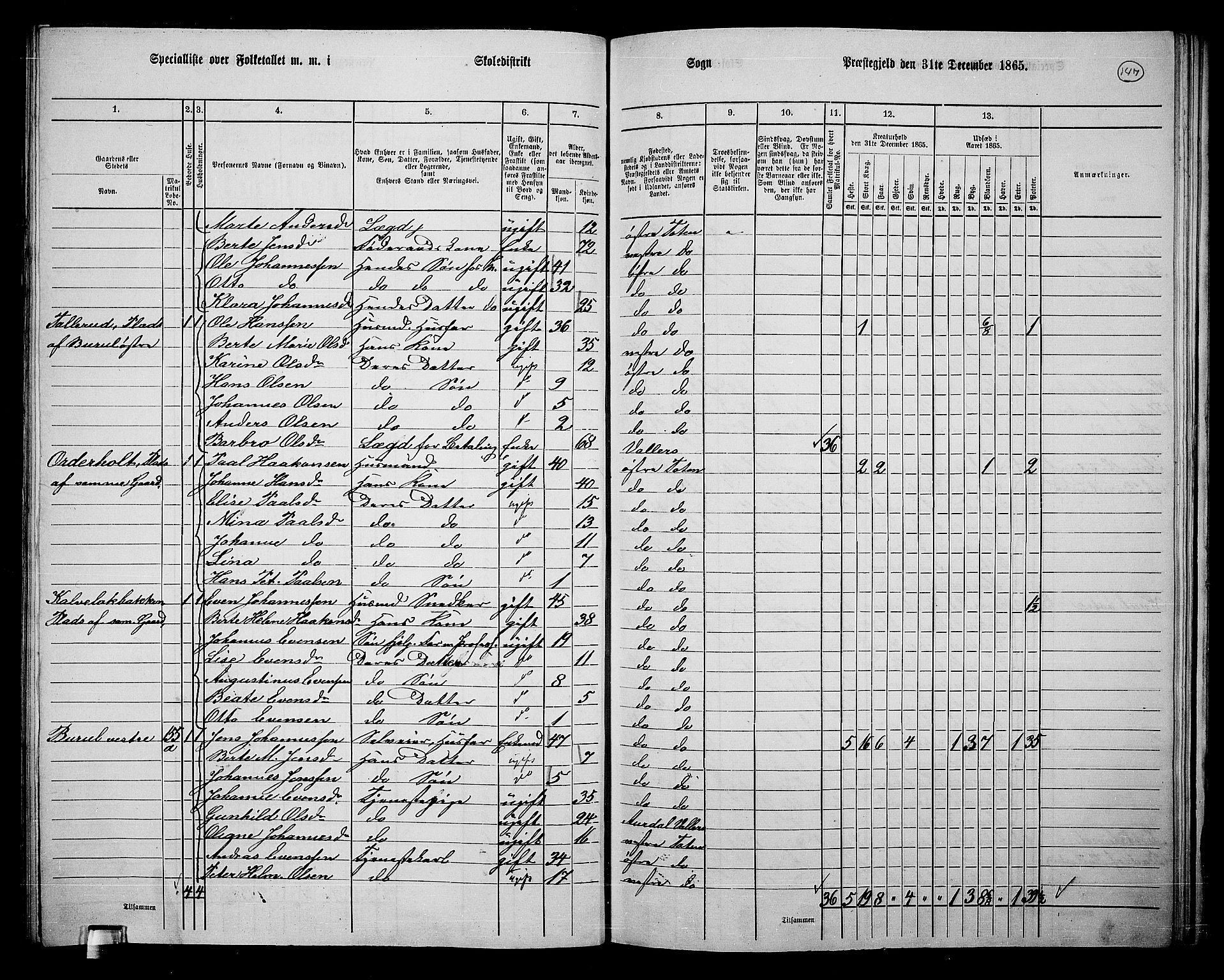 RA, Folketelling 1865 for 0528P Østre Toten prestegjeld, 1865, s. 263