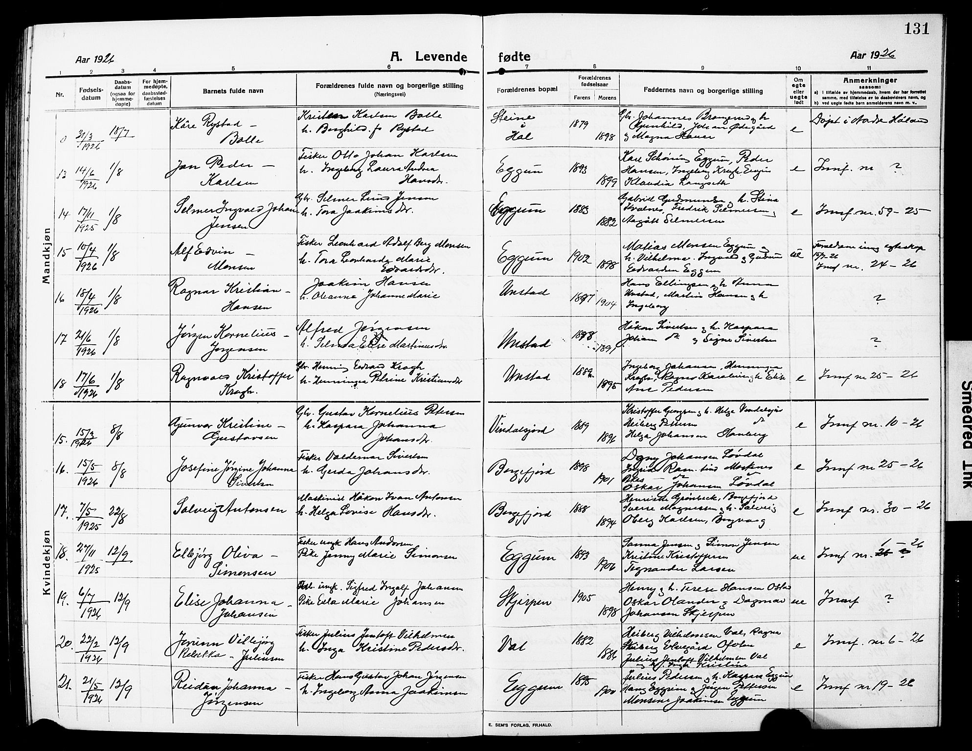 Ministerialprotokoller, klokkerbøker og fødselsregistre - Nordland, SAT/A-1459/880/L1142: Klokkerbok nr. 880C04, 1913-1930, s. 131