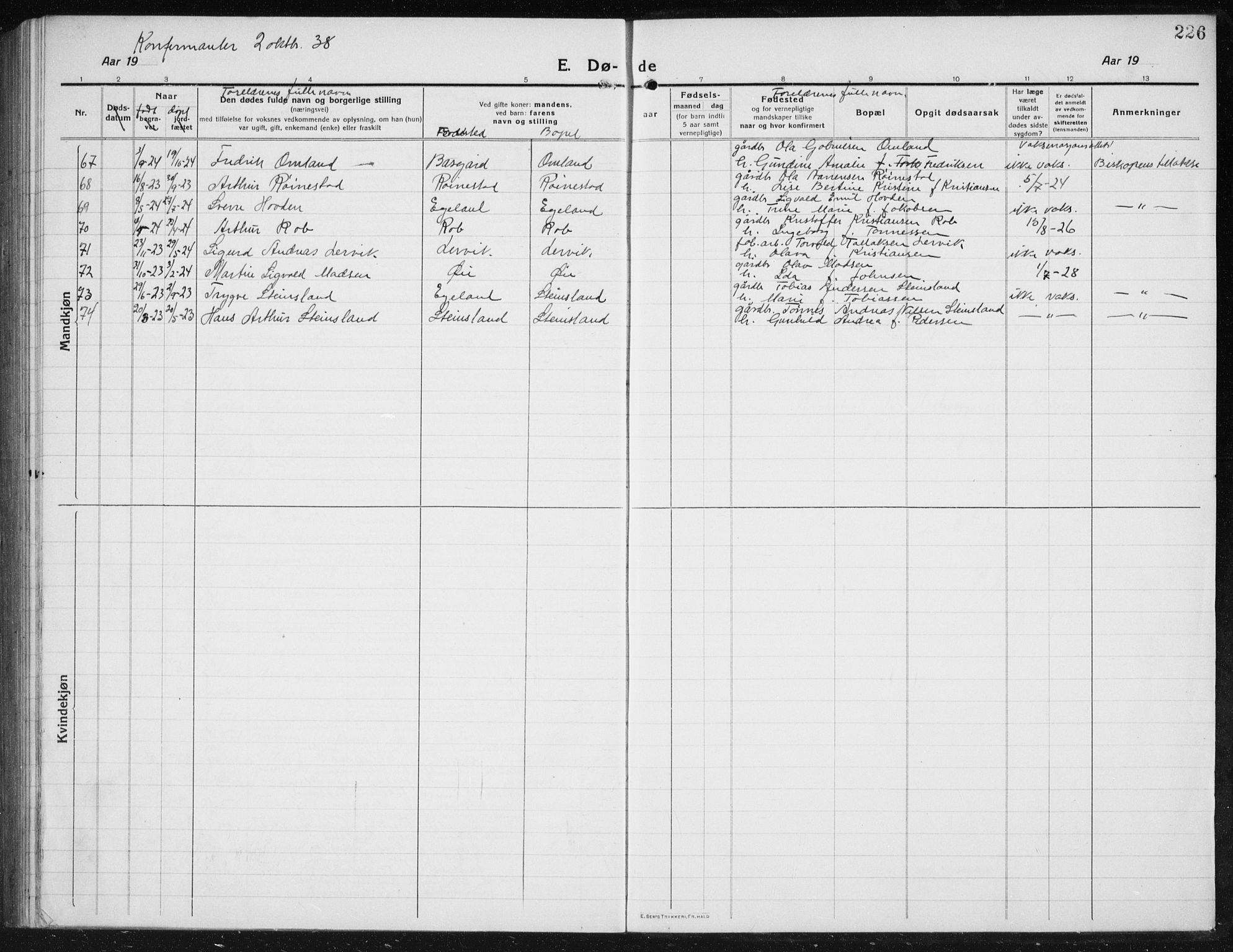 Kvinesdal sokneprestkontor, AV/SAK-1111-0026/F/Fb/Fbb/L0004: Klokkerbok nr. B 4, 1917-1938, s. 226