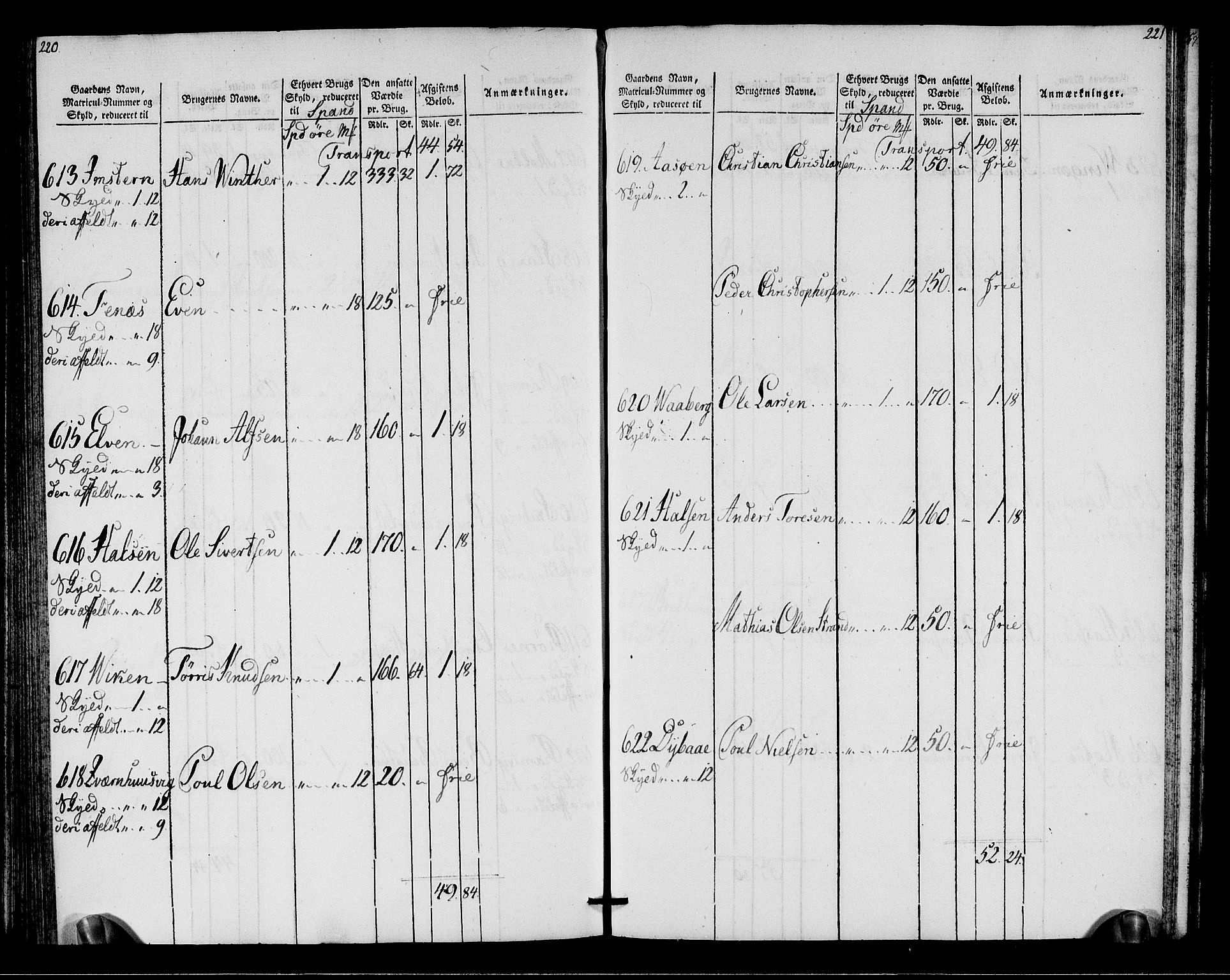 Rentekammeret inntil 1814, Realistisk ordnet avdeling, AV/RA-EA-4070/N/Ne/Nea/L0146: Fosen fogderi. Oppebørselsregister, 1803-1804, s. 113