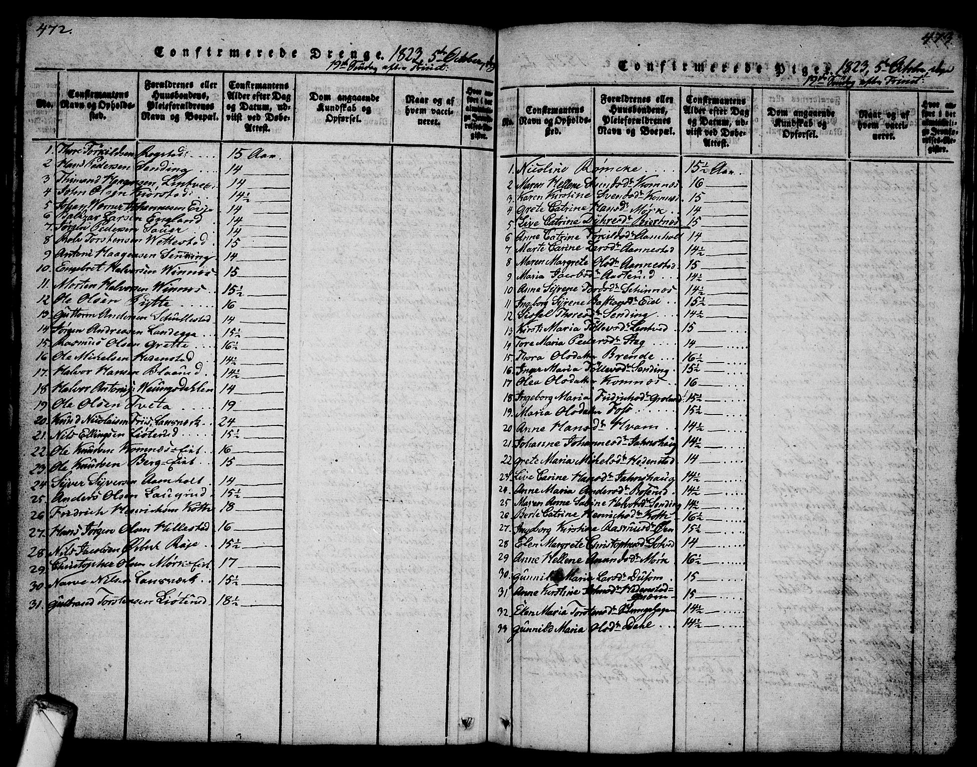 Sandsvær kirkebøker, AV/SAKO-A-244/G/Ga/L0003: Klokkerbok nr. I 3, 1817-1839, s. 472-473