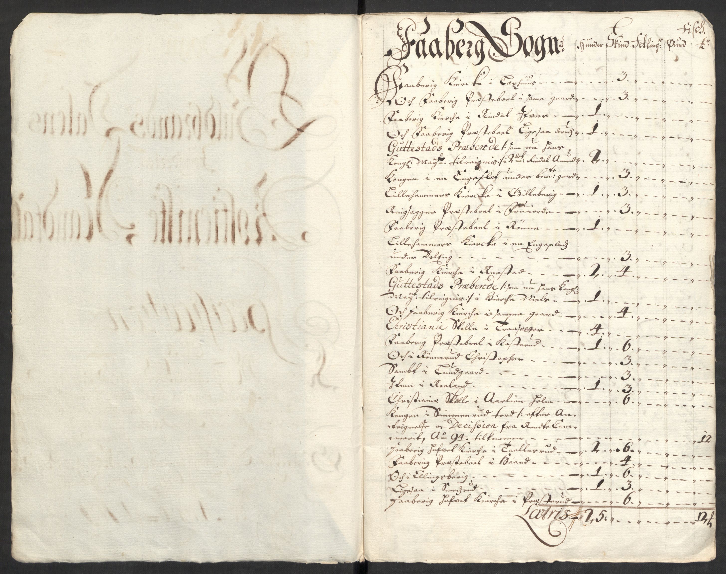 Rentekammeret inntil 1814, Reviderte regnskaper, Fogderegnskap, RA/EA-4092/R17/L1174: Fogderegnskap Gudbrandsdal, 1701, s. 183