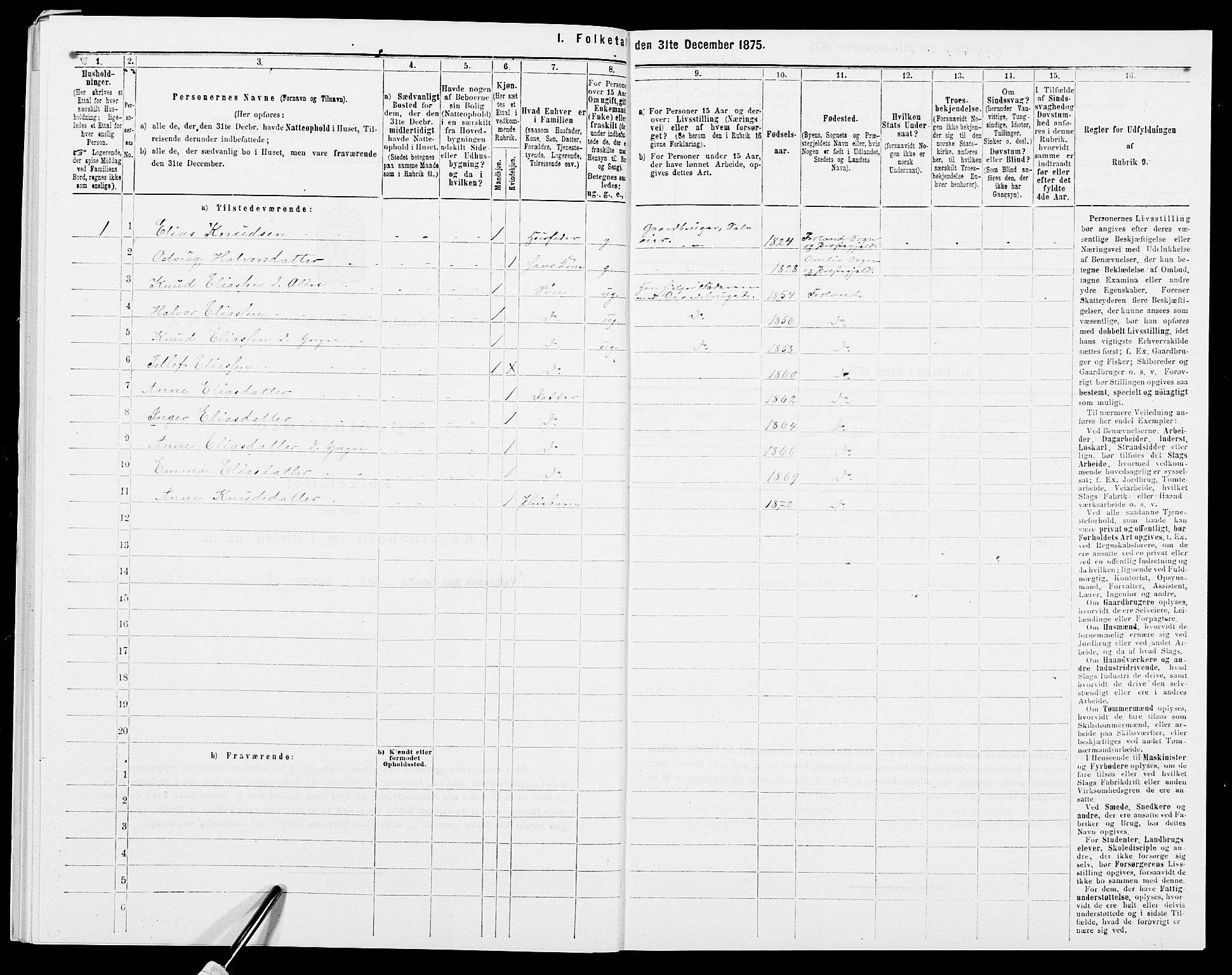 SAK, Folketelling 1875 for 0919P Froland prestegjeld, 1875, s. 579