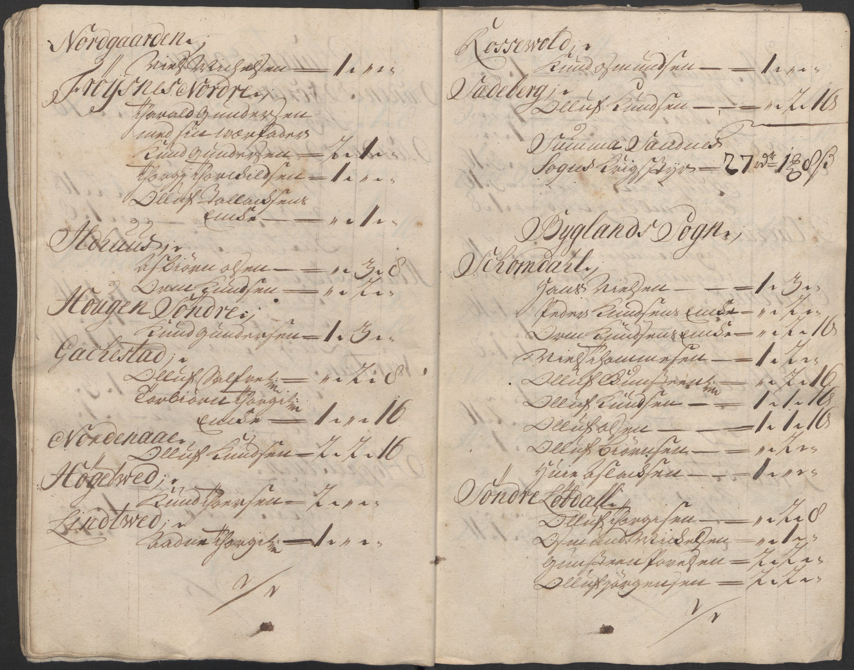 Rentekammeret inntil 1814, Reviderte regnskaper, Fogderegnskap, AV/RA-EA-4092/R40/L2453: Fogderegnskap Råbyggelag, 1718-1719, s. 300