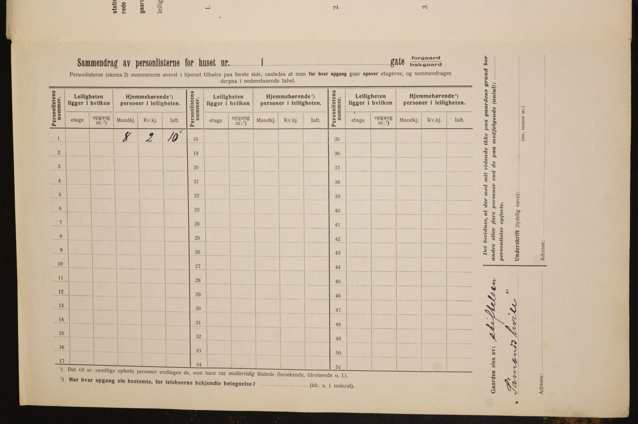 OBA, Kommunal folketelling 1.2.1912 for Kristiania, 1912, s. 113411