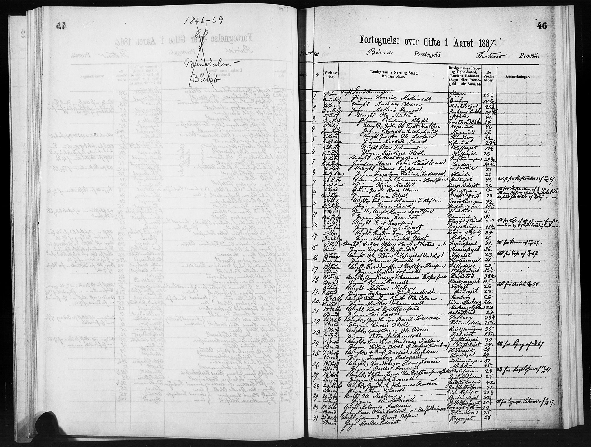 Biri prestekontor, AV/SAH-PREST-096/H/Ha/Haa/L000B: Kirkebokavskrift nr. B, 1866-1872, s. 46
