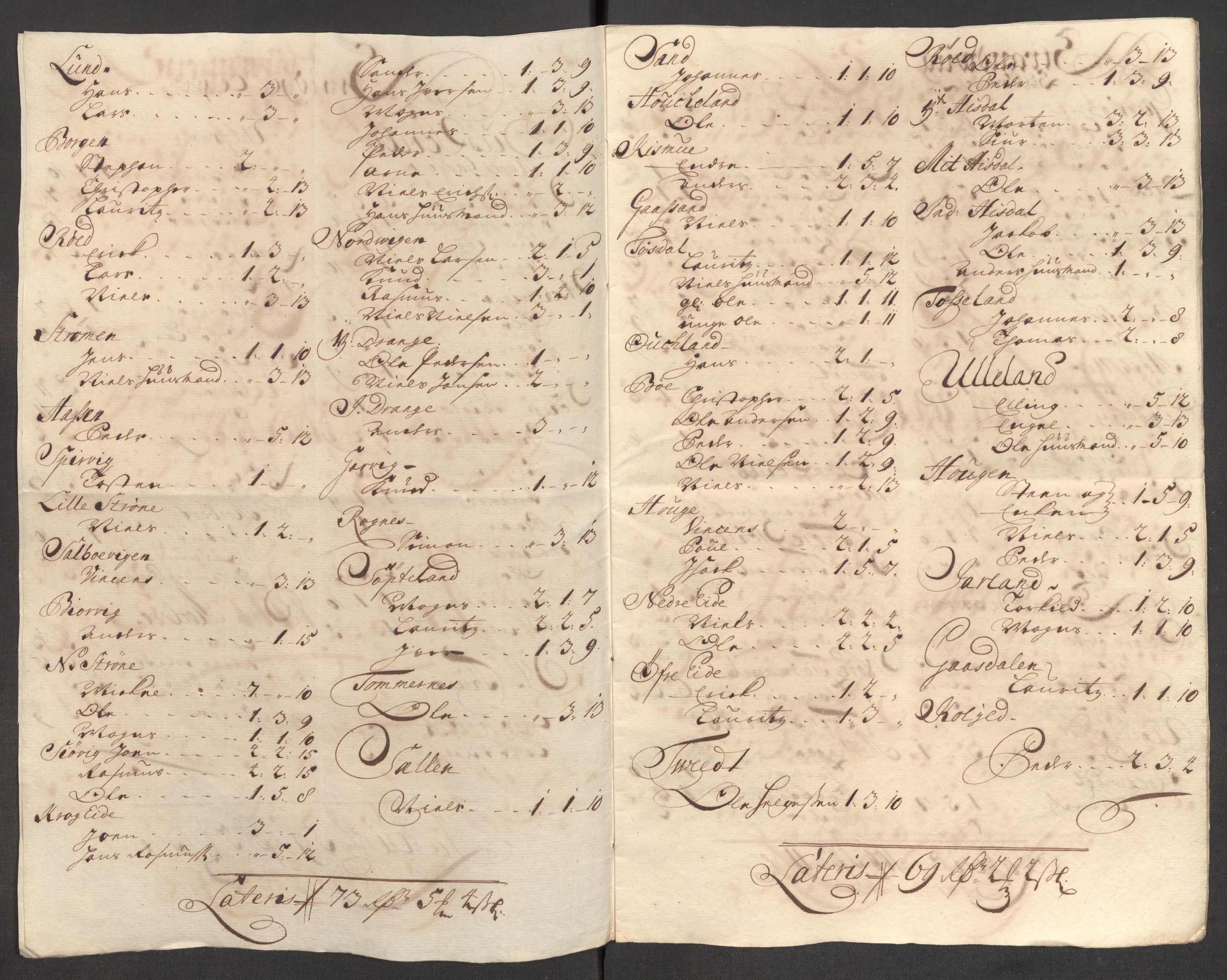 Rentekammeret inntil 1814, Reviderte regnskaper, Fogderegnskap, AV/RA-EA-4092/R50/L3160: Fogderegnskap Lyse kloster, 1710-1719, s. 401