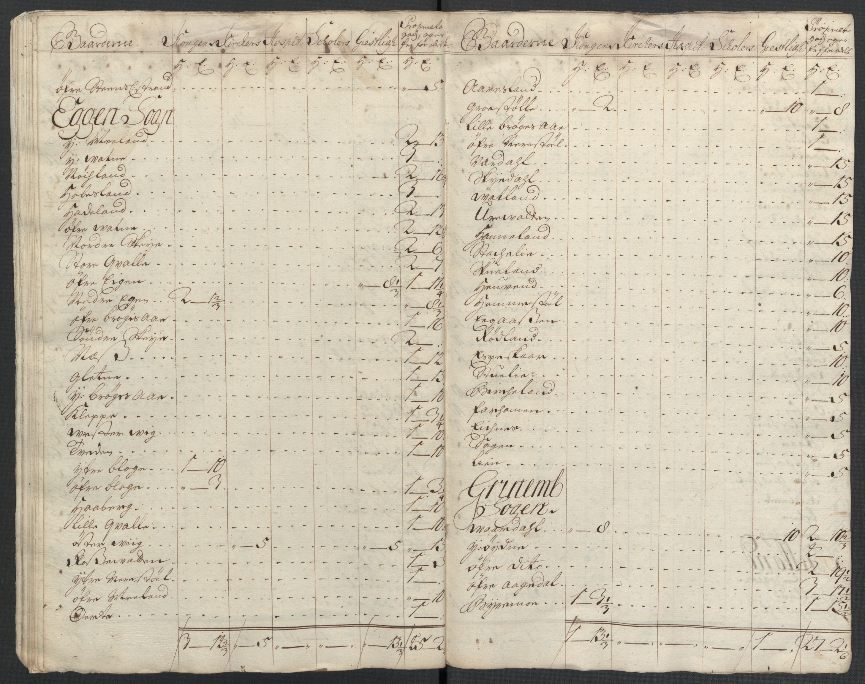 Rentekammeret inntil 1814, Reviderte regnskaper, Fogderegnskap, AV/RA-EA-4092/R43/L2551: Fogderegnskap Lista og Mandal, 1705-1709, s. 91