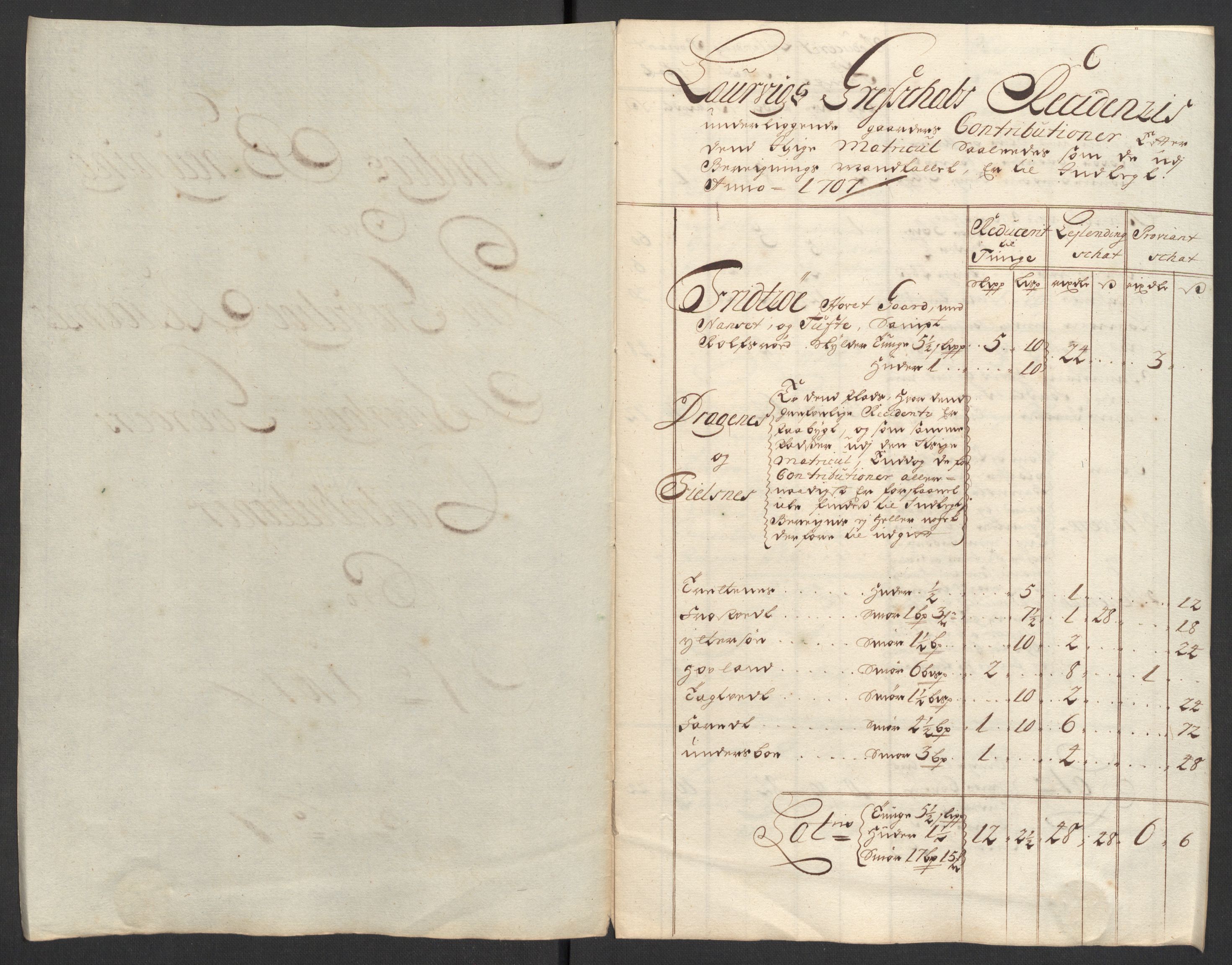 Rentekammeret inntil 1814, Reviderte regnskaper, Fogderegnskap, RA/EA-4092/R33/L1980: Fogderegnskap Larvik grevskap, 1707-1708, s. 157