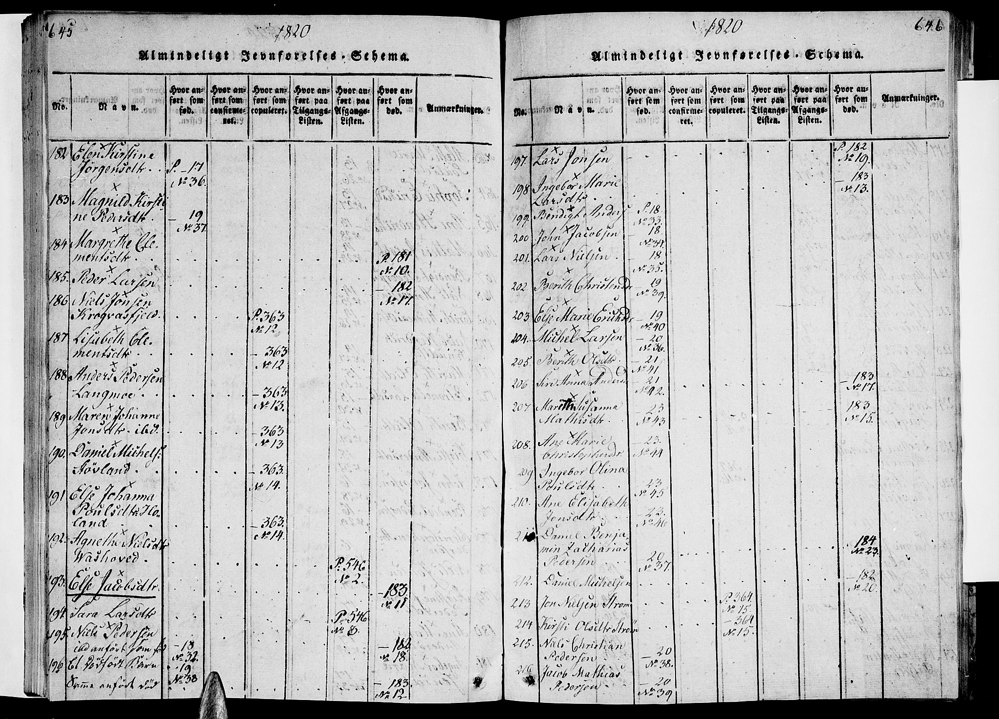 Ministerialprotokoller, klokkerbøker og fødselsregistre - Nordland, AV/SAT-A-1459/820/L0288: Ministerialbok nr. 820A09, 1820-1825, s. 645-646