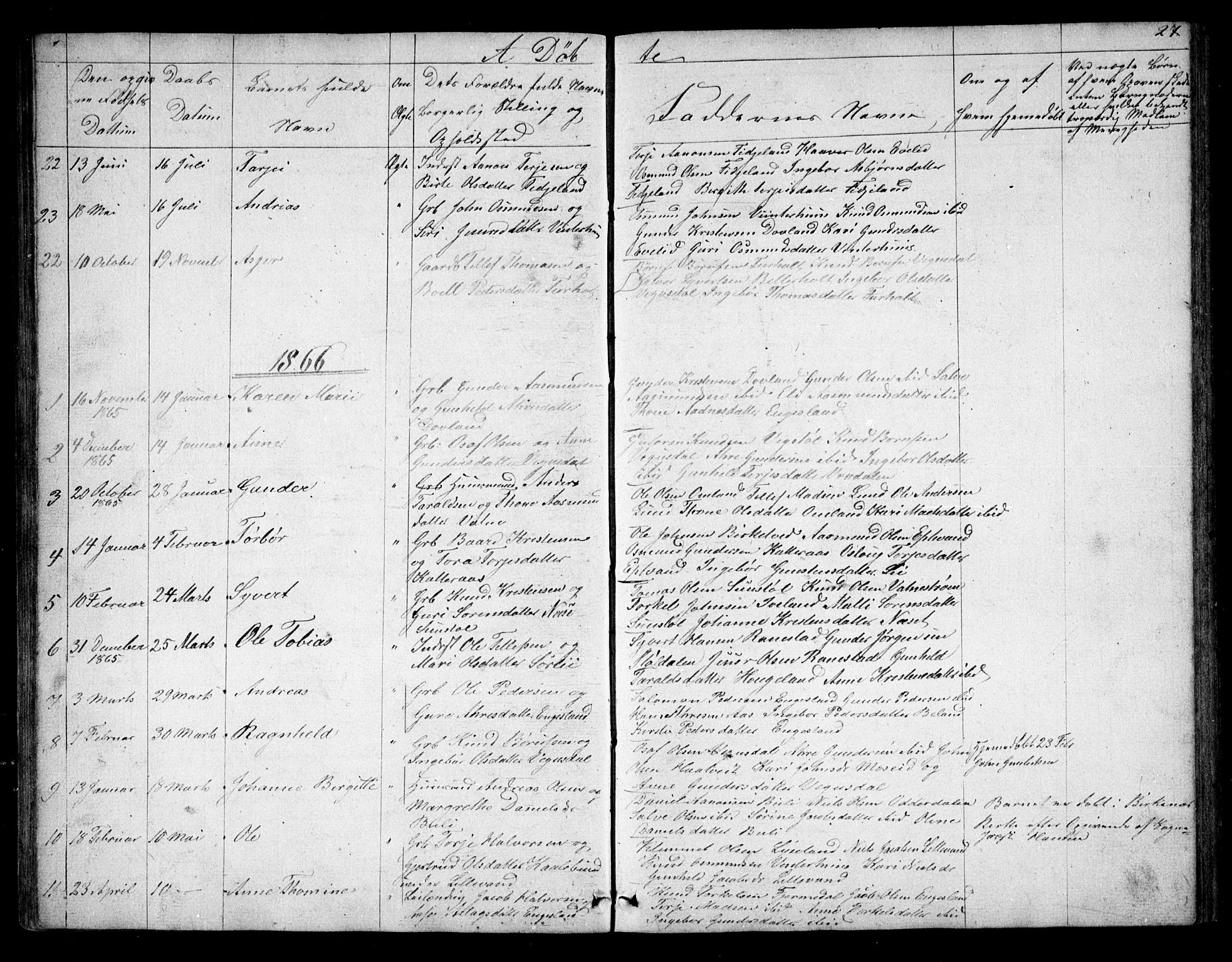 Herefoss sokneprestkontor, AV/SAK-1111-0019/F/Fb/Fbb/L0001: Klokkerbok nr. B 1, 1849-1879, s. 27