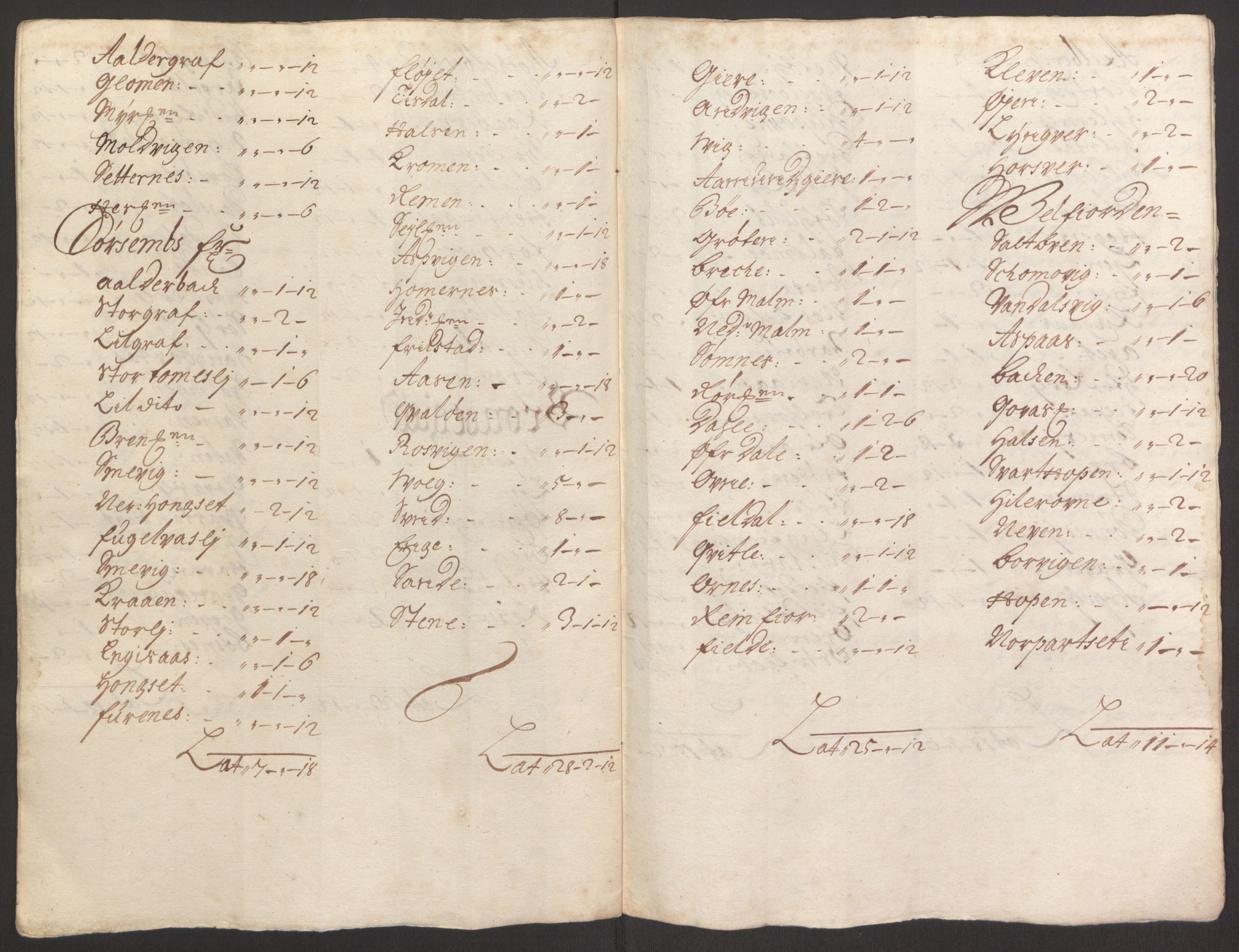 Rentekammeret inntil 1814, Reviderte regnskaper, Fogderegnskap, AV/RA-EA-4092/R65/L4504: Fogderegnskap Helgeland, 1691-1692, s. 91