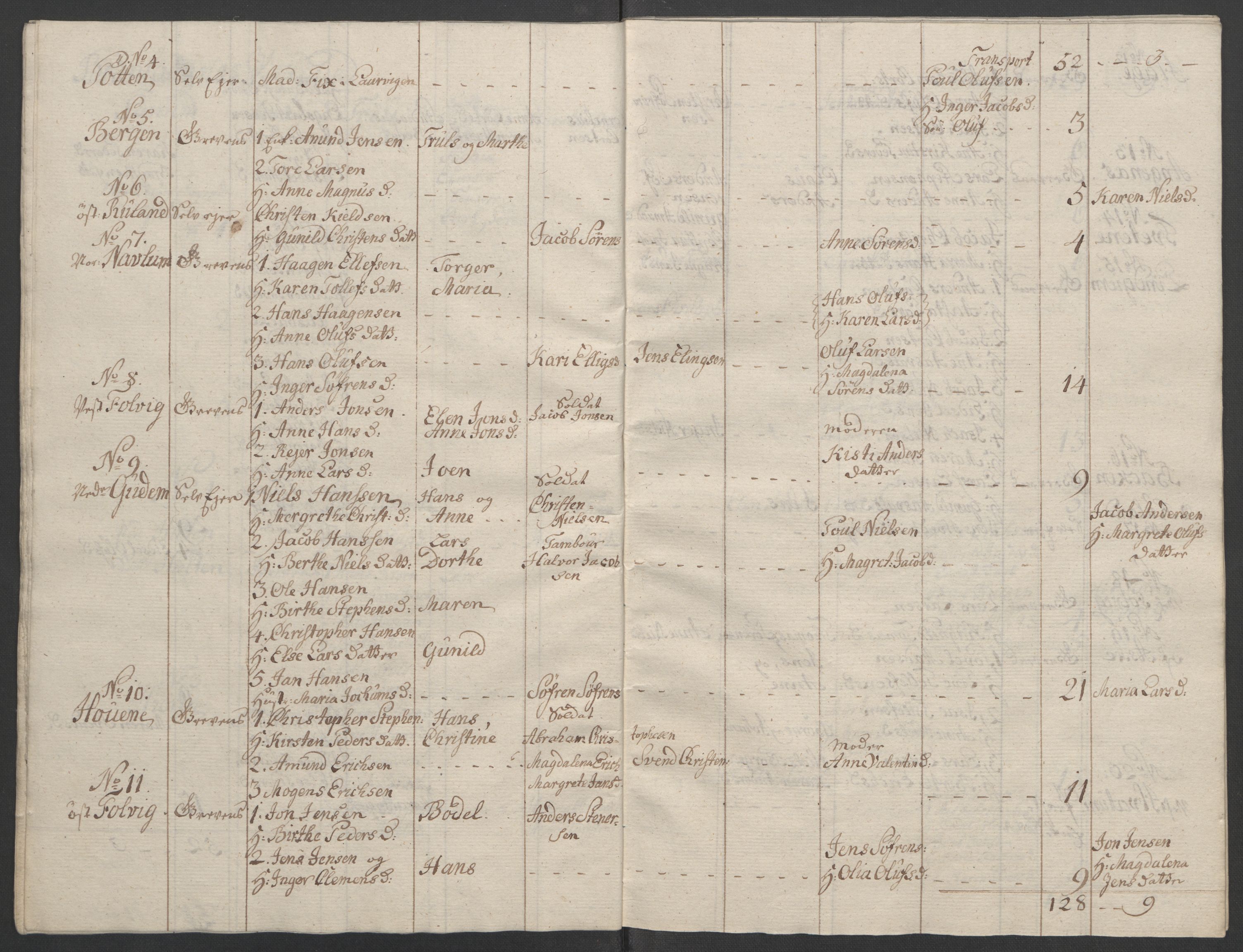 Rentekammeret inntil 1814, Reviderte regnskaper, Fogderegnskap, AV/RA-EA-4092/R33/L2033: Ekstraskatten Larvik grevskap, 1762-1764, s. 446