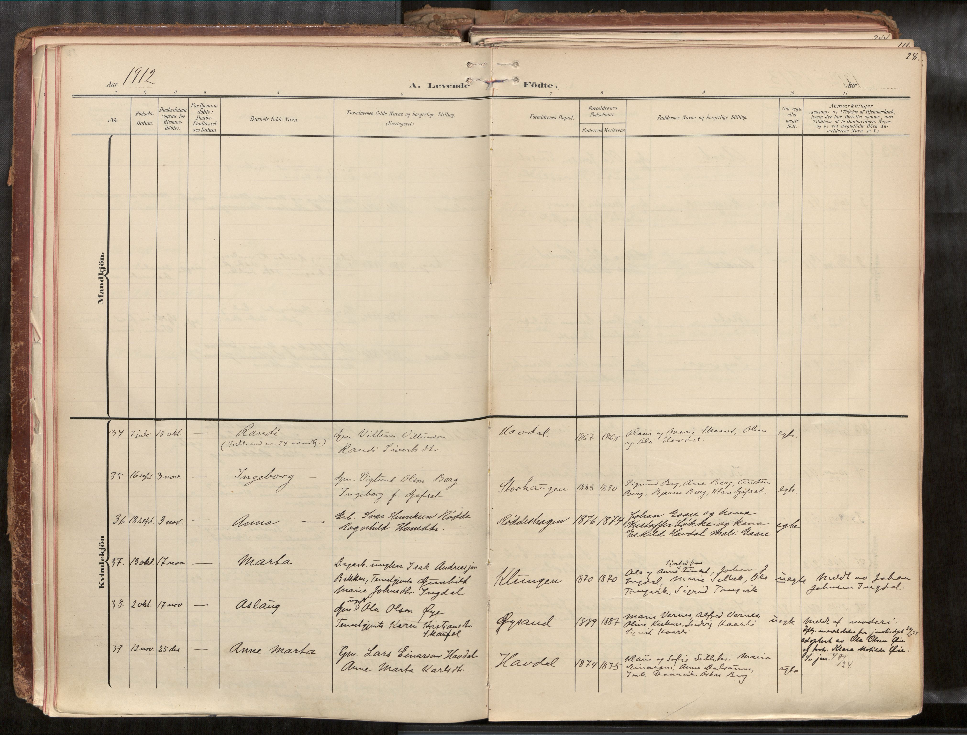 Ministerialprotokoller, klokkerbøker og fødselsregistre - Sør-Trøndelag, SAT/A-1456/691/L1085b: Ministerialbok nr. 691A18, 1908-1930, s. 28