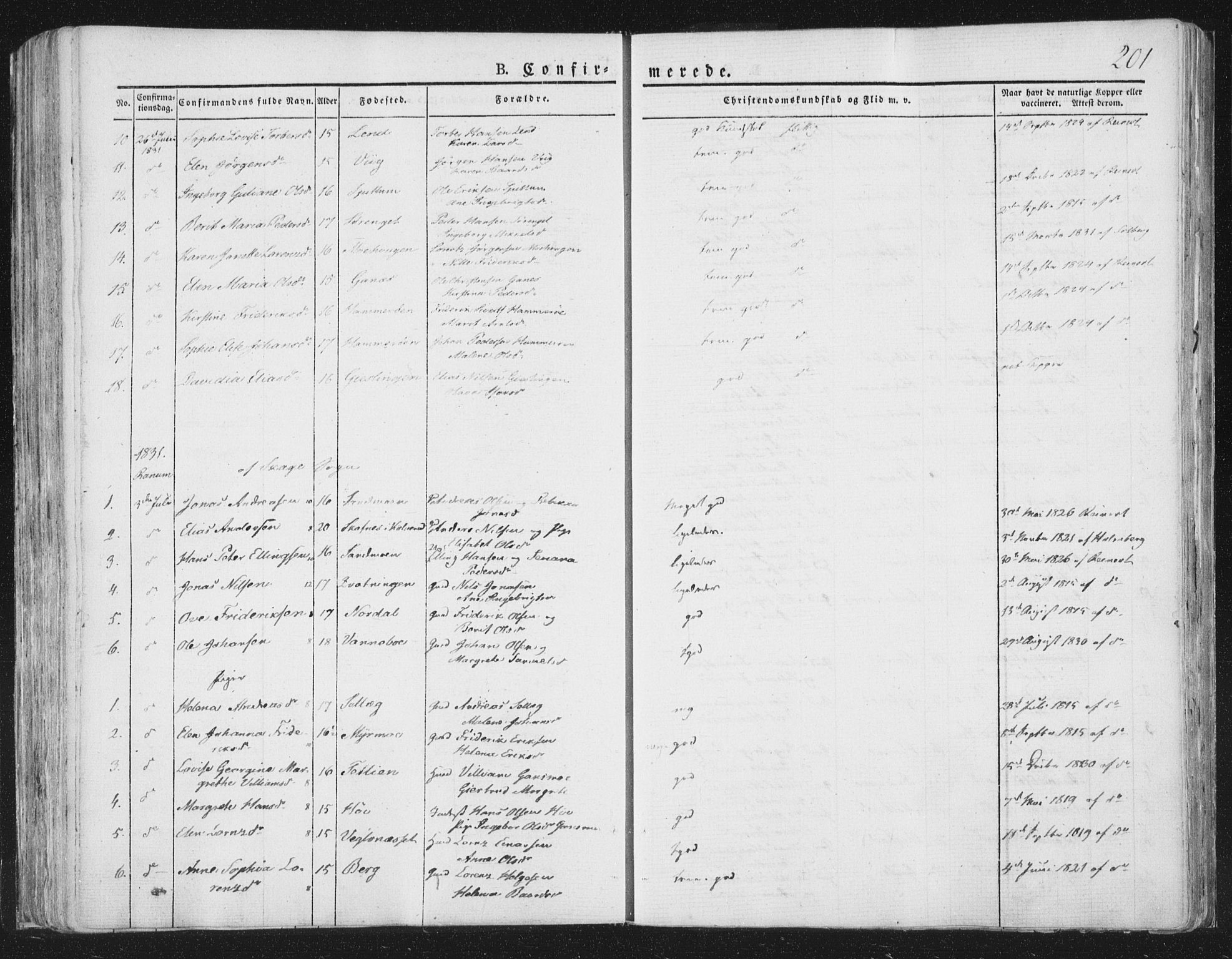 Ministerialprotokoller, klokkerbøker og fødselsregistre - Nord-Trøndelag, SAT/A-1458/764/L0551: Ministerialbok nr. 764A07a, 1824-1864, s. 201