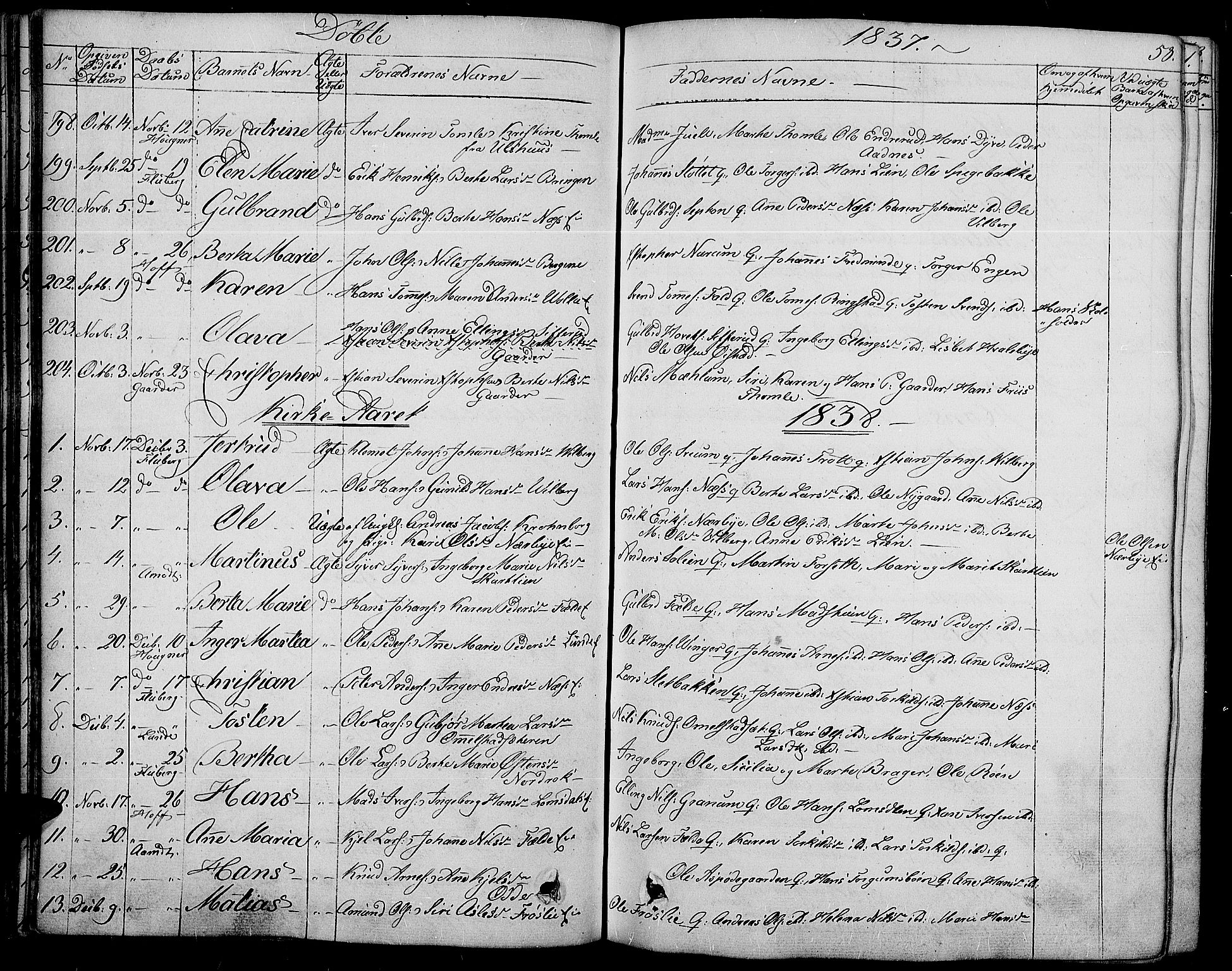 Land prestekontor, AV/SAH-PREST-120/H/Ha/Haa/L0008: Ministerialbok nr. 8, 1830-1846, s. 58