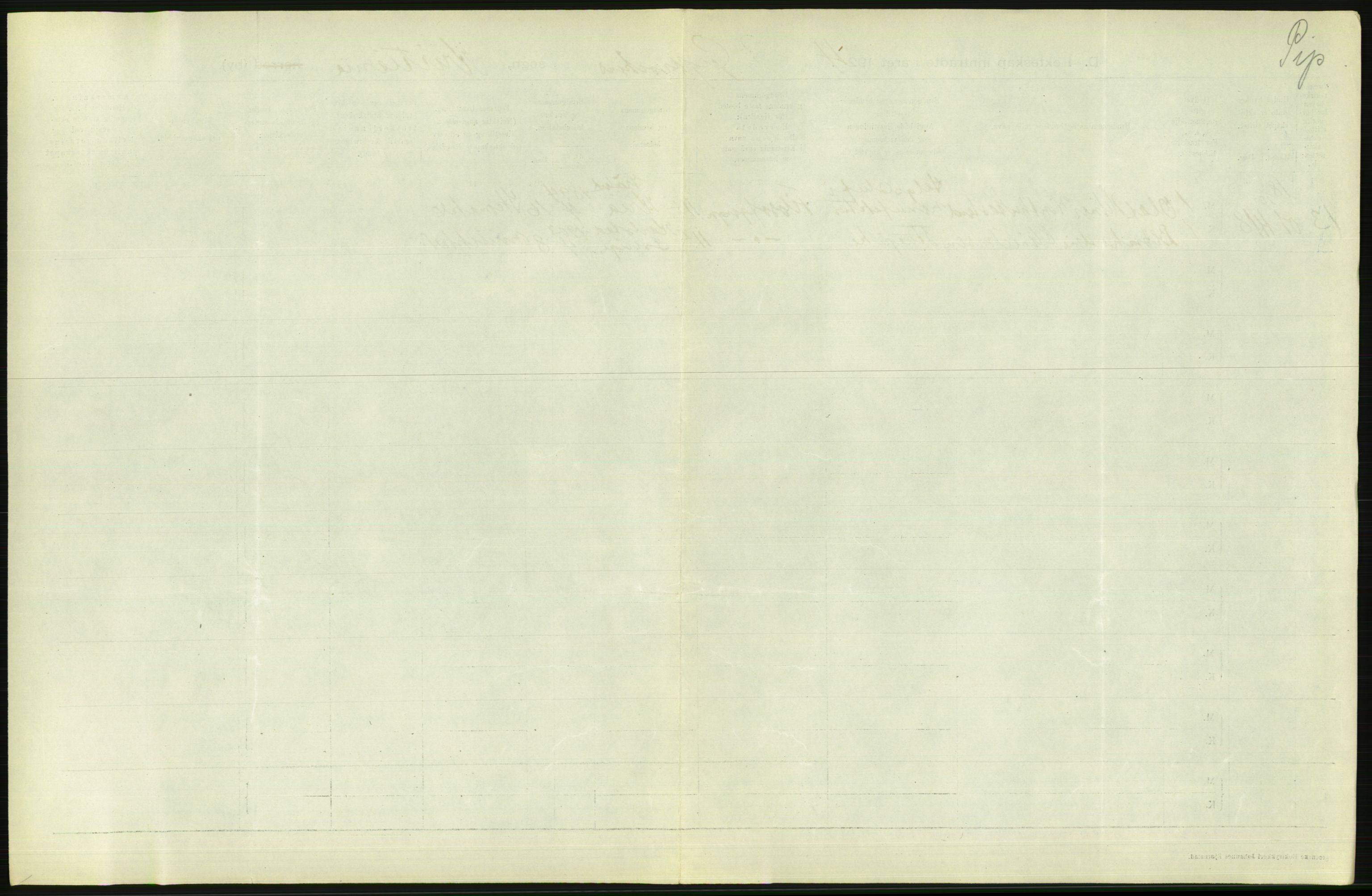 Statistisk sentralbyrå, Sosiodemografiske emner, Befolkning, AV/RA-S-2228/D/Df/Dfc/Dfcd/L0007: Kristiania: Gifte, 1924, s. 687