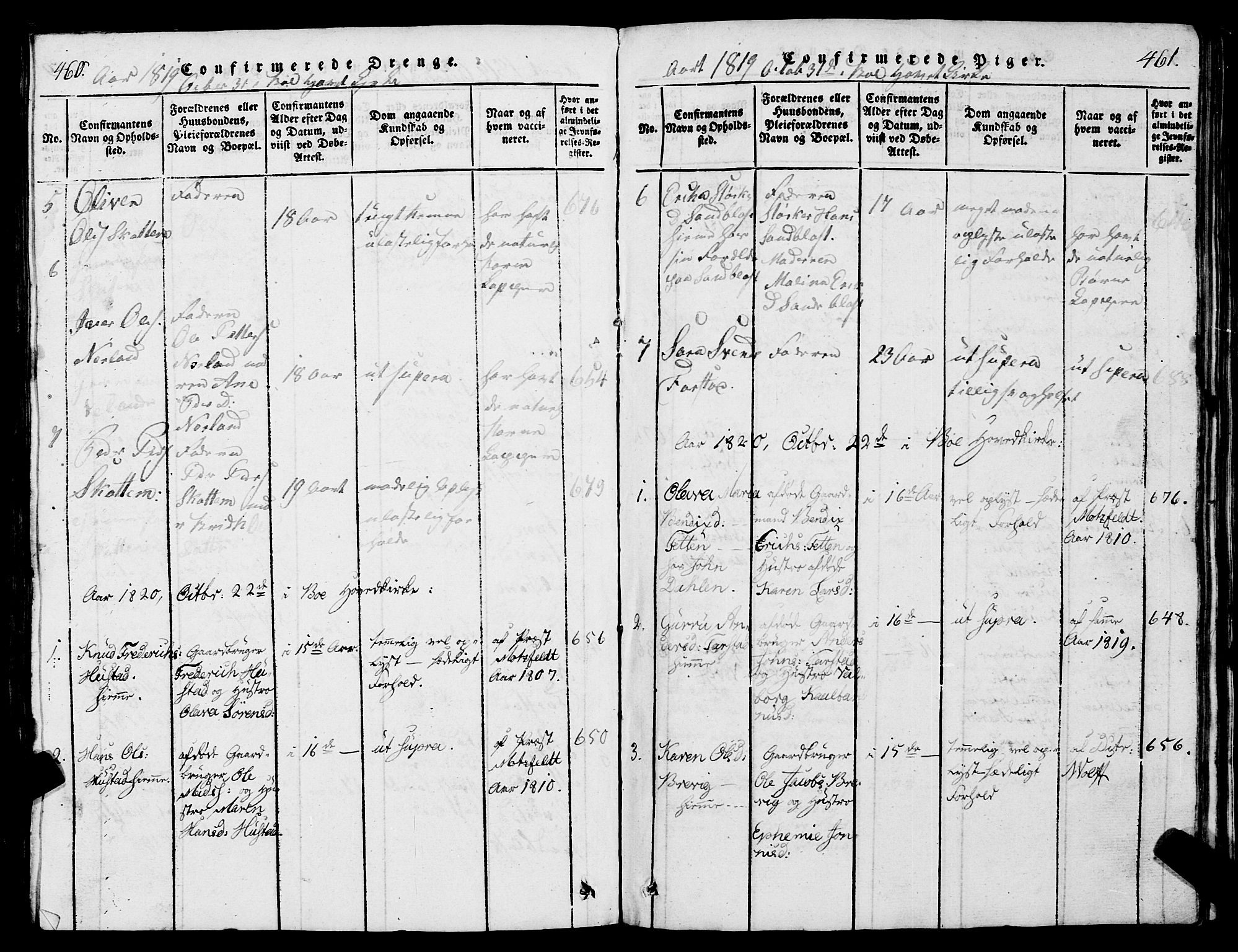 Ministerialprotokoller, klokkerbøker og fødselsregistre - Møre og Romsdal, SAT/A-1454/567/L0781: Klokkerbok nr. 567C01, 1818-1845, s. 460-461