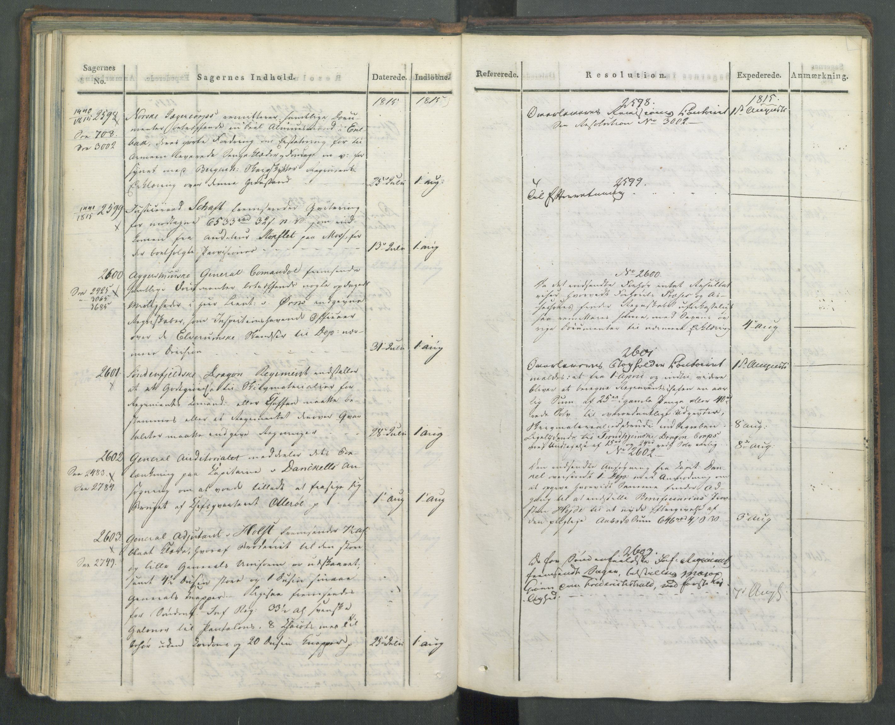 Armédepartementet, AV/RA-RAFA-3493/C/Ca/L0005: 6. Departements Journal, 1815