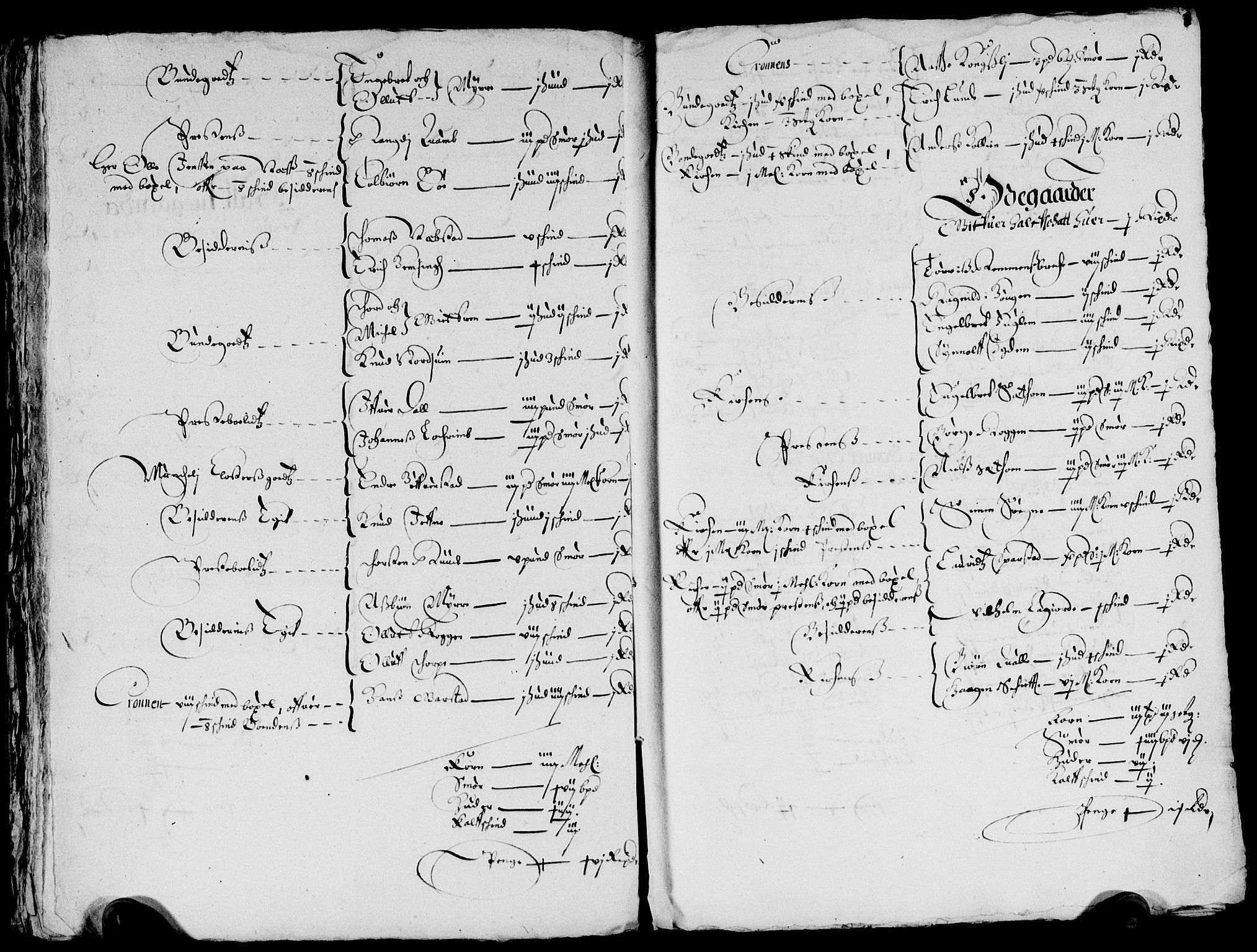Rentekammeret inntil 1814, Reviderte regnskaper, Lensregnskaper, AV/RA-EA-5023/R/Rb/Rba/L0201: Akershus len, 1650-1651
