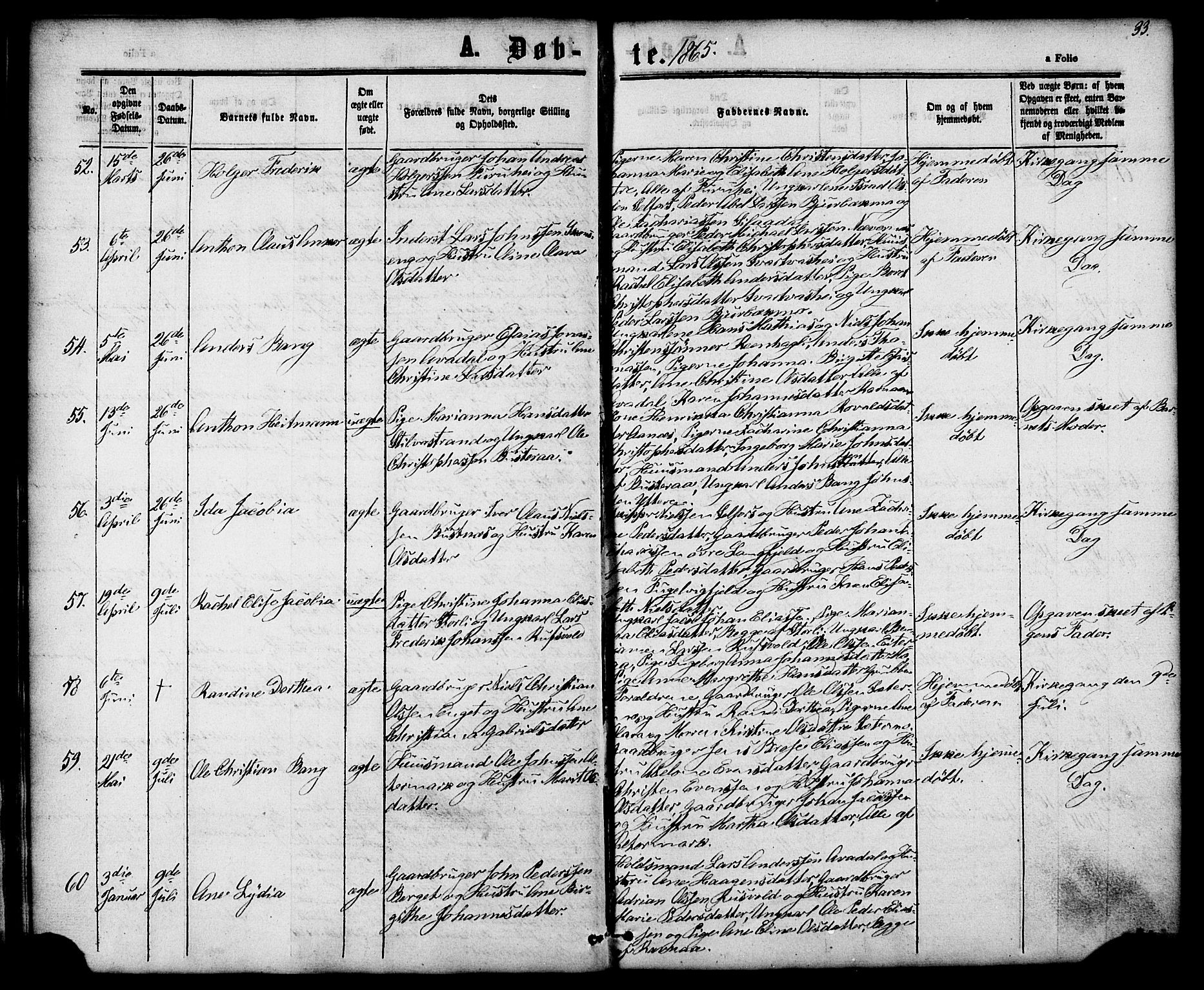 Ministerialprotokoller, klokkerbøker og fødselsregistre - Nordland, AV/SAT-A-1459/827/L0393: Ministerialbok nr. 827A05, 1863-1883, s. 33