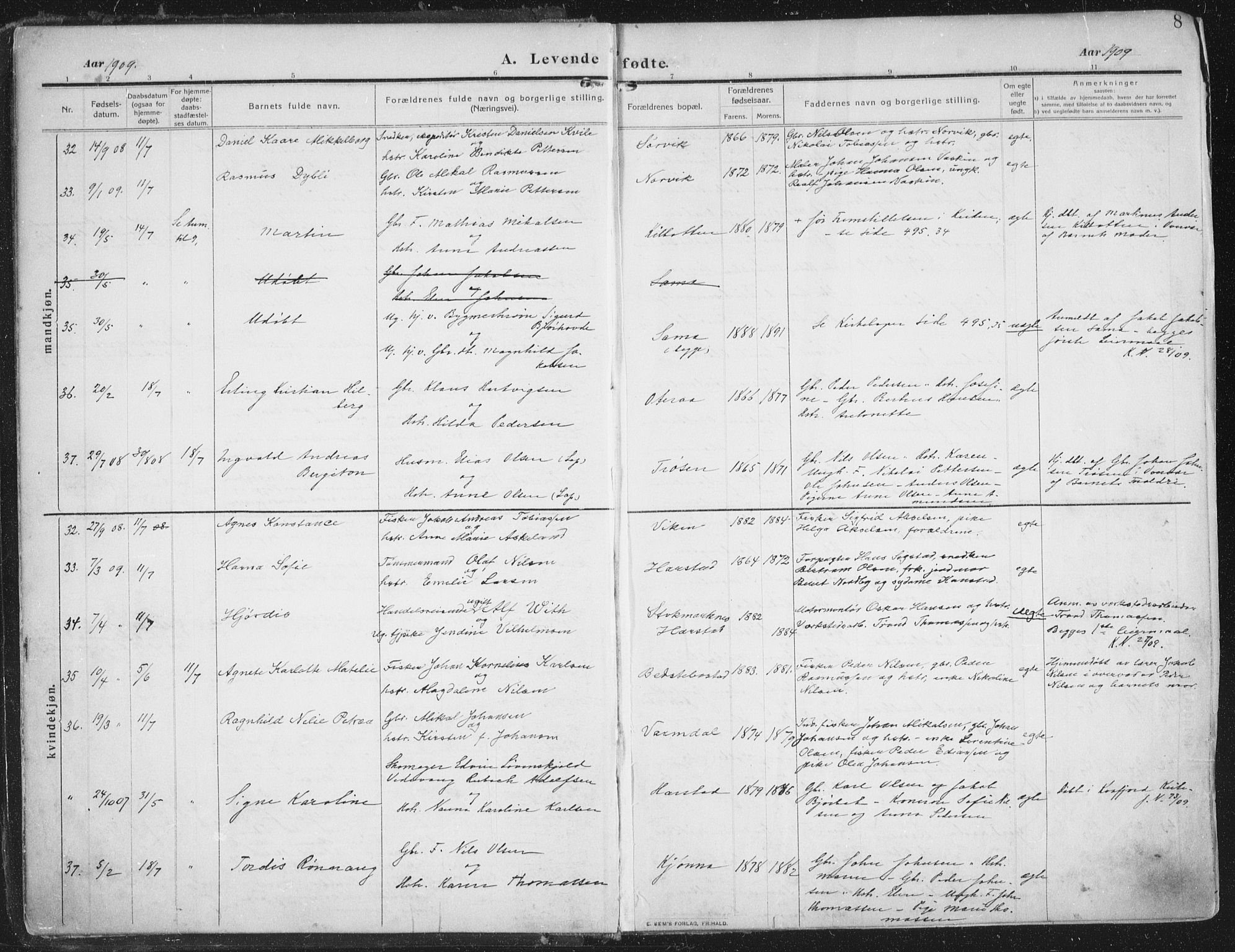 Trondenes sokneprestkontor, AV/SATØ-S-1319/H/Ha/L0018kirke: Ministerialbok nr. 18, 1909-1918, s. 8