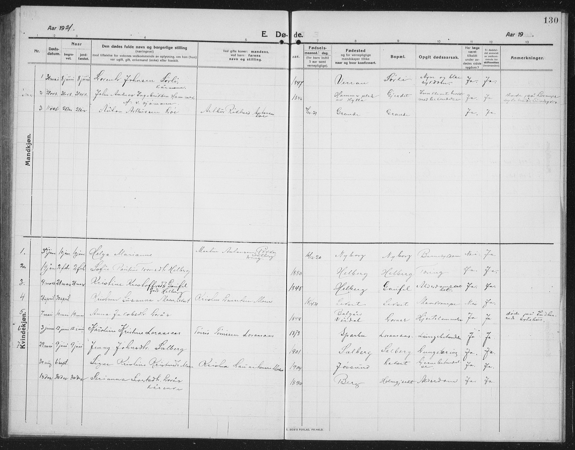 Ministerialprotokoller, klokkerbøker og fødselsregistre - Nord-Trøndelag, SAT/A-1458/731/L0312: Klokkerbok nr. 731C03, 1911-1935, s. 130