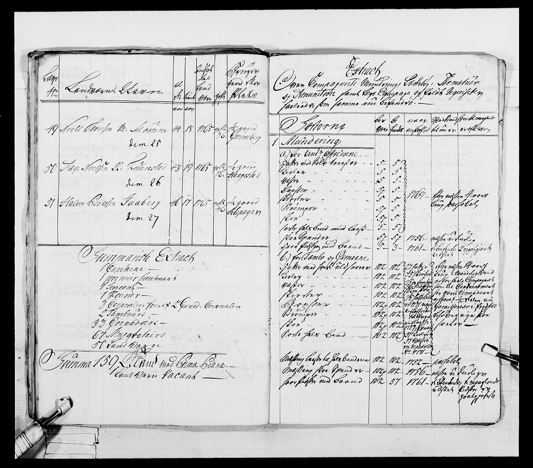 Generalitets- og kommissariatskollegiet, Det kongelige norske kommissariatskollegium, AV/RA-EA-5420/E/Eh/L0054: 2. Smålenske nasjonale infanteriregiment, 1769-1776, s. 322