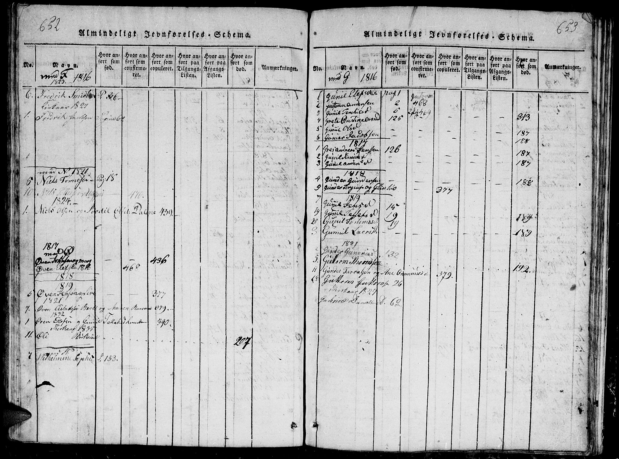 Hommedal sokneprestkontor, AV/SAK-1111-0023/F/Fb/Fbb/L0003: Klokkerbok nr. B 3 /1, 1816-1850, s. 652-653