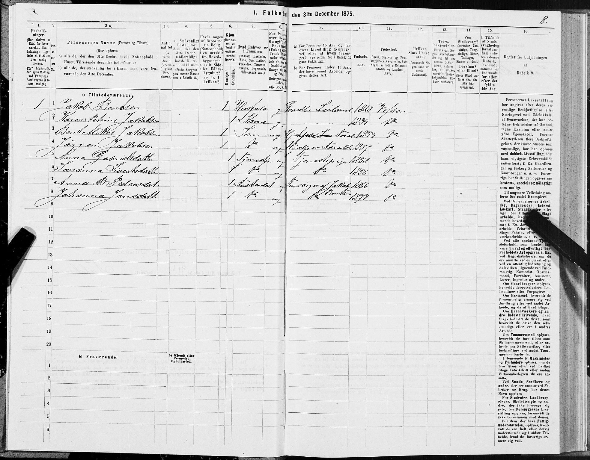 SAT, Folketelling 1875 for 1824L Vefsn prestegjeld, Vefsn sokn, 1875, s. 2008